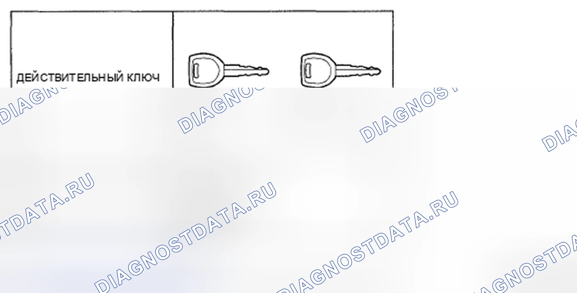 Рис. 99: Процедура. Mazda CX-9 I