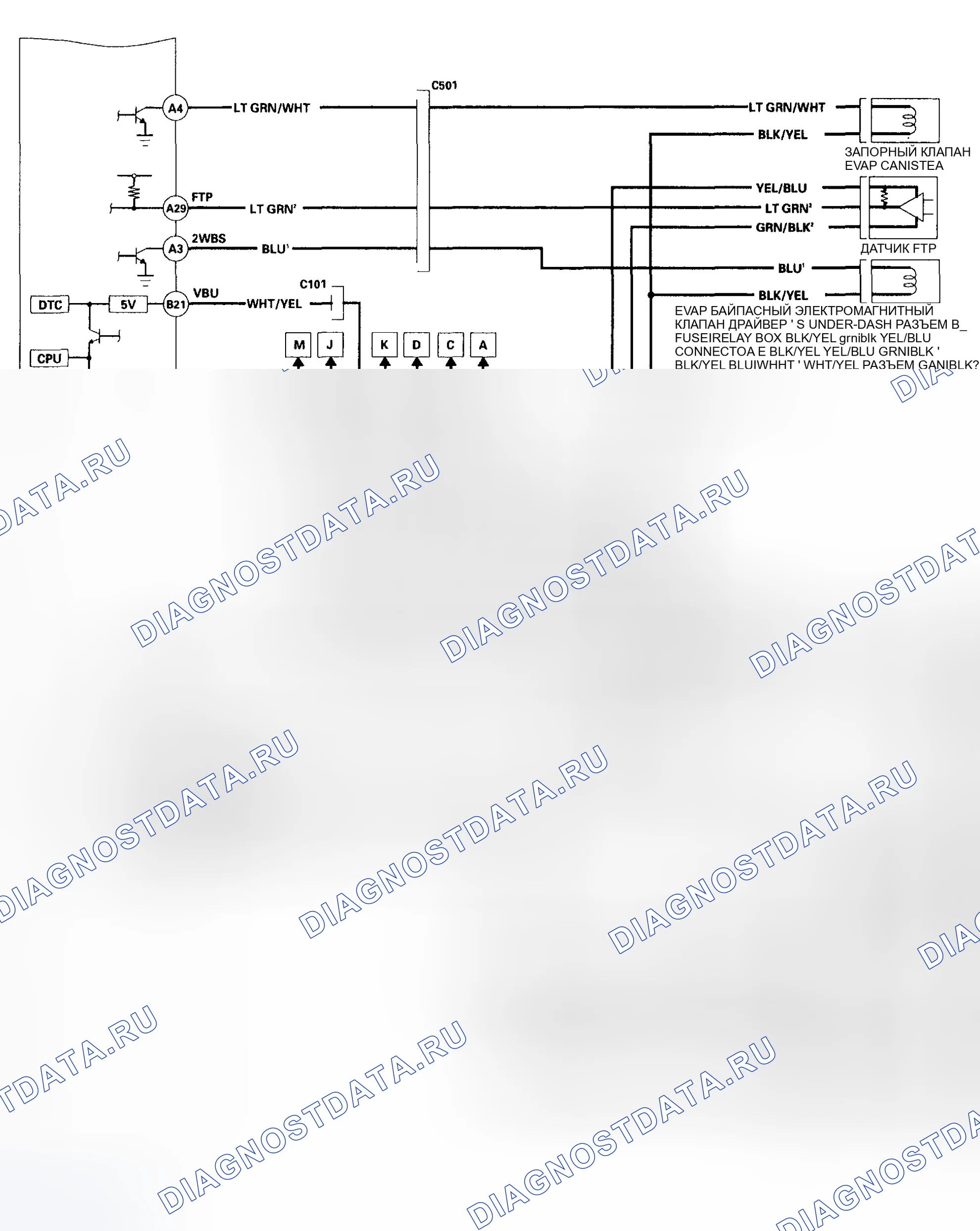 Рис. 93. Honda Odyssey II