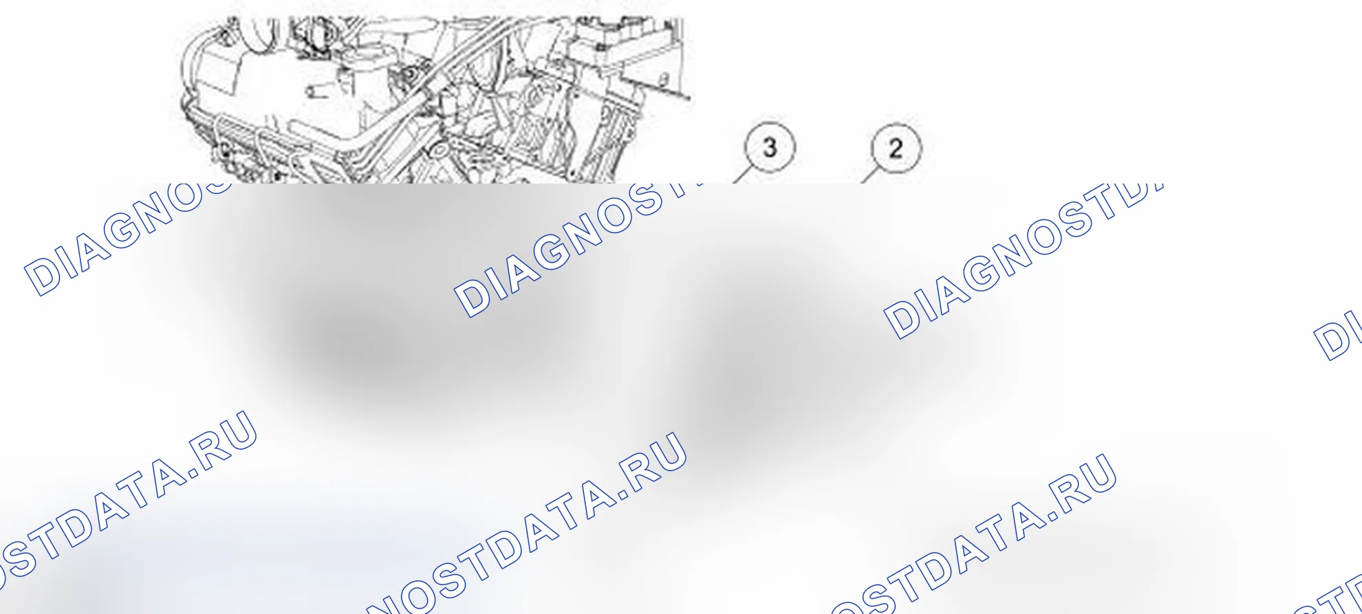 Рис. 36. Ford Explorer IV