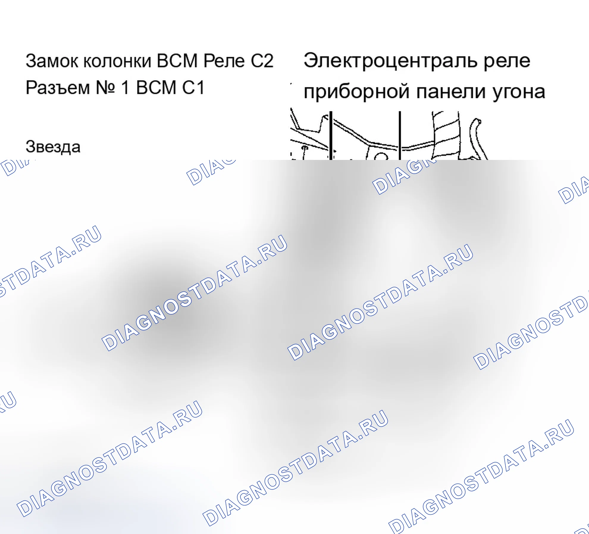 Рис. 7. Chevrolet Corvette C5