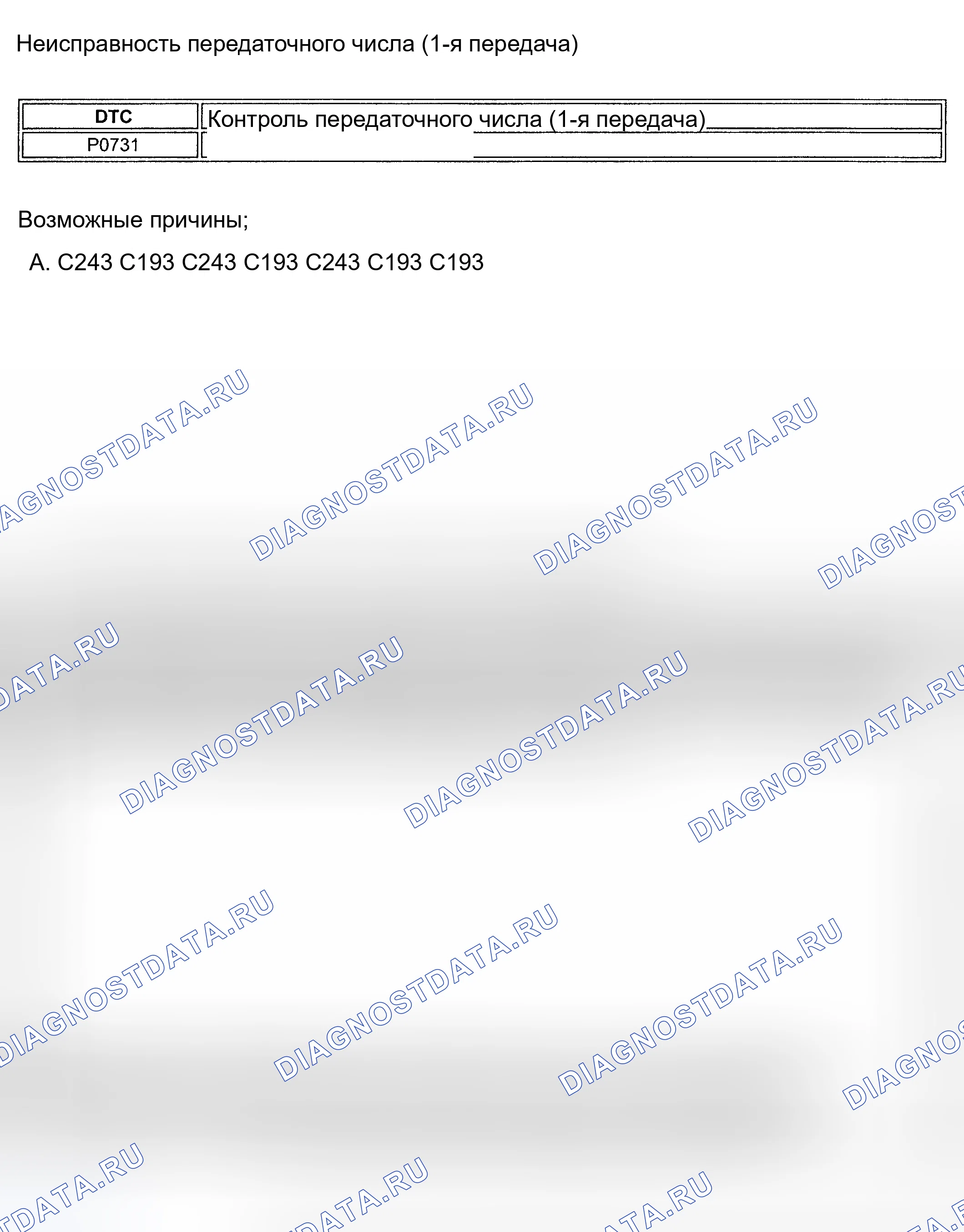 Рис. 98. Land Rover Discovery L318