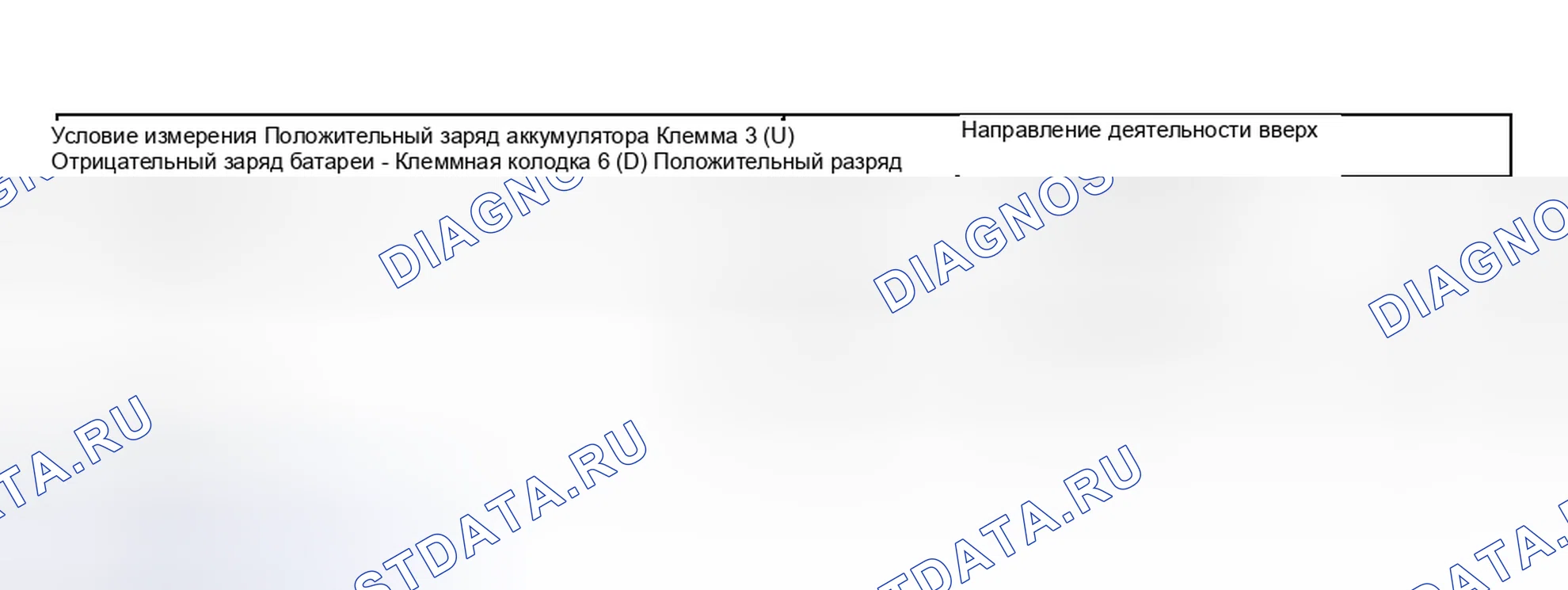 Рис. 37. Toyota Highlander I