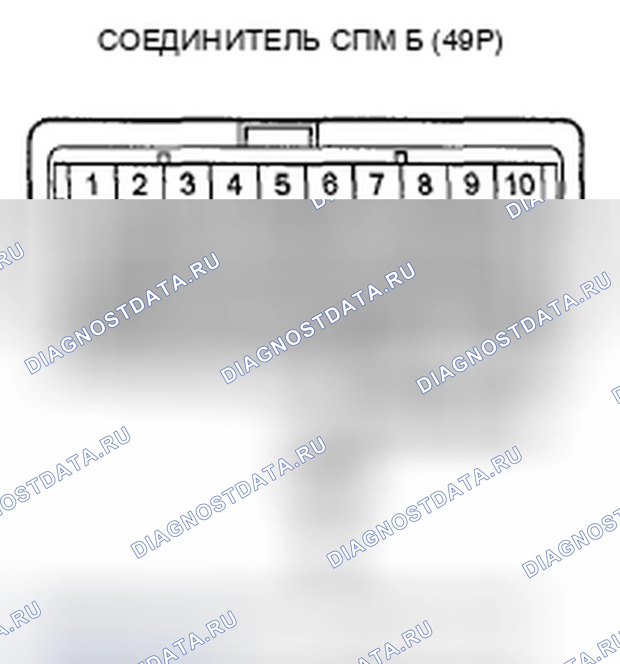 Рис. 120. Honda Pilot II