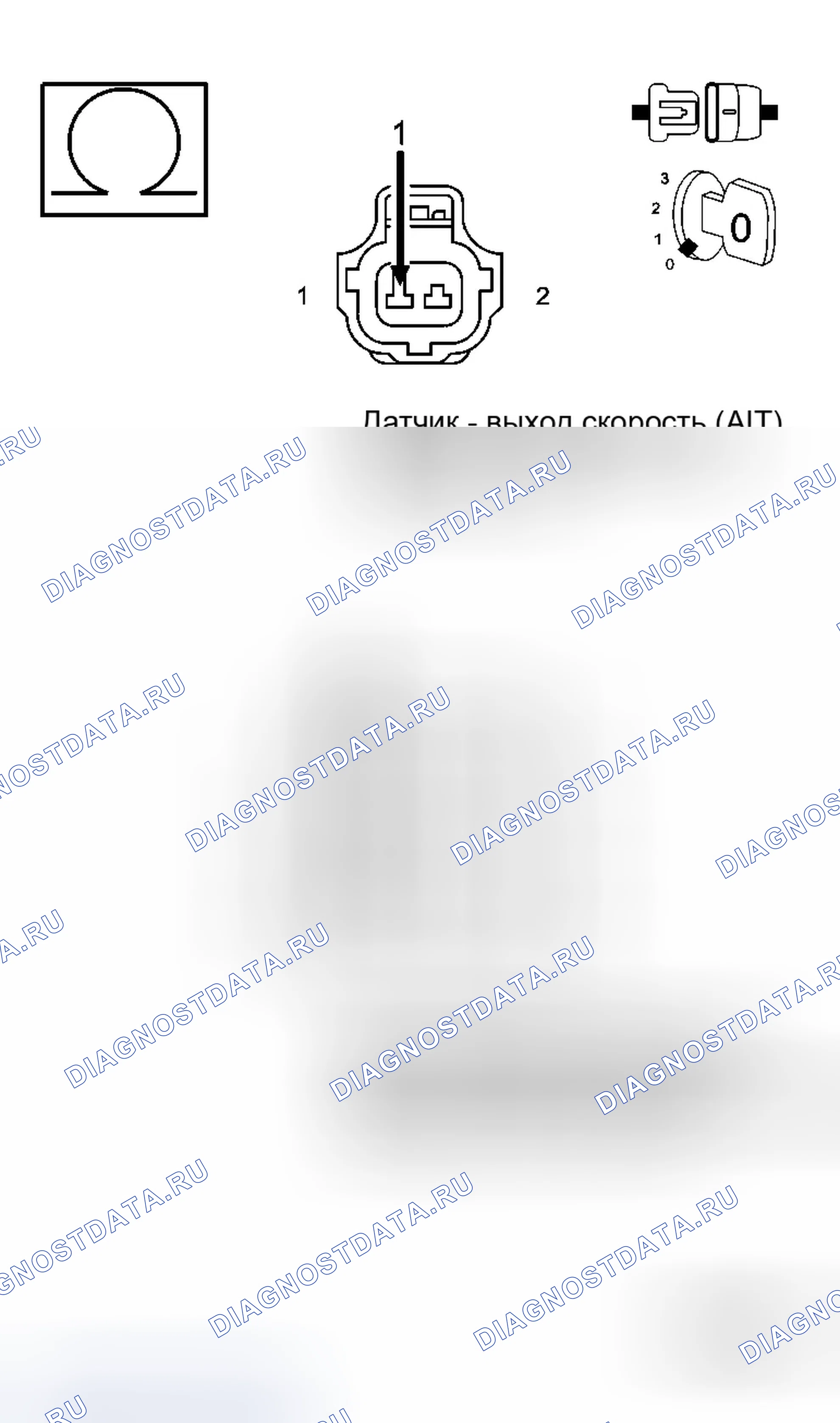 Рис. 420: Диагностический тест. Dodge Dakota III