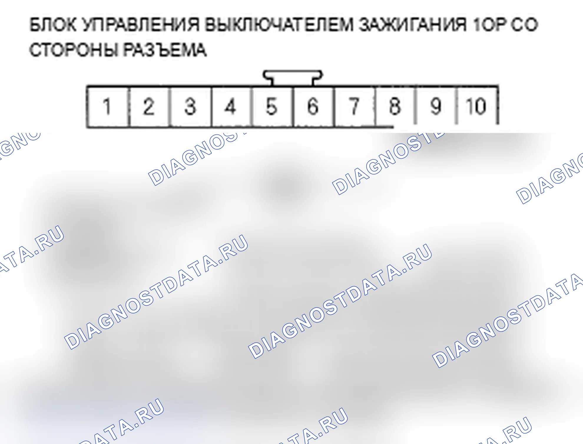 Рис. 62: B1675 расшифровка кода ошибки: цепь блока управления выключателем зажигания (ROTATE SW) разомкнута. Acura RL II