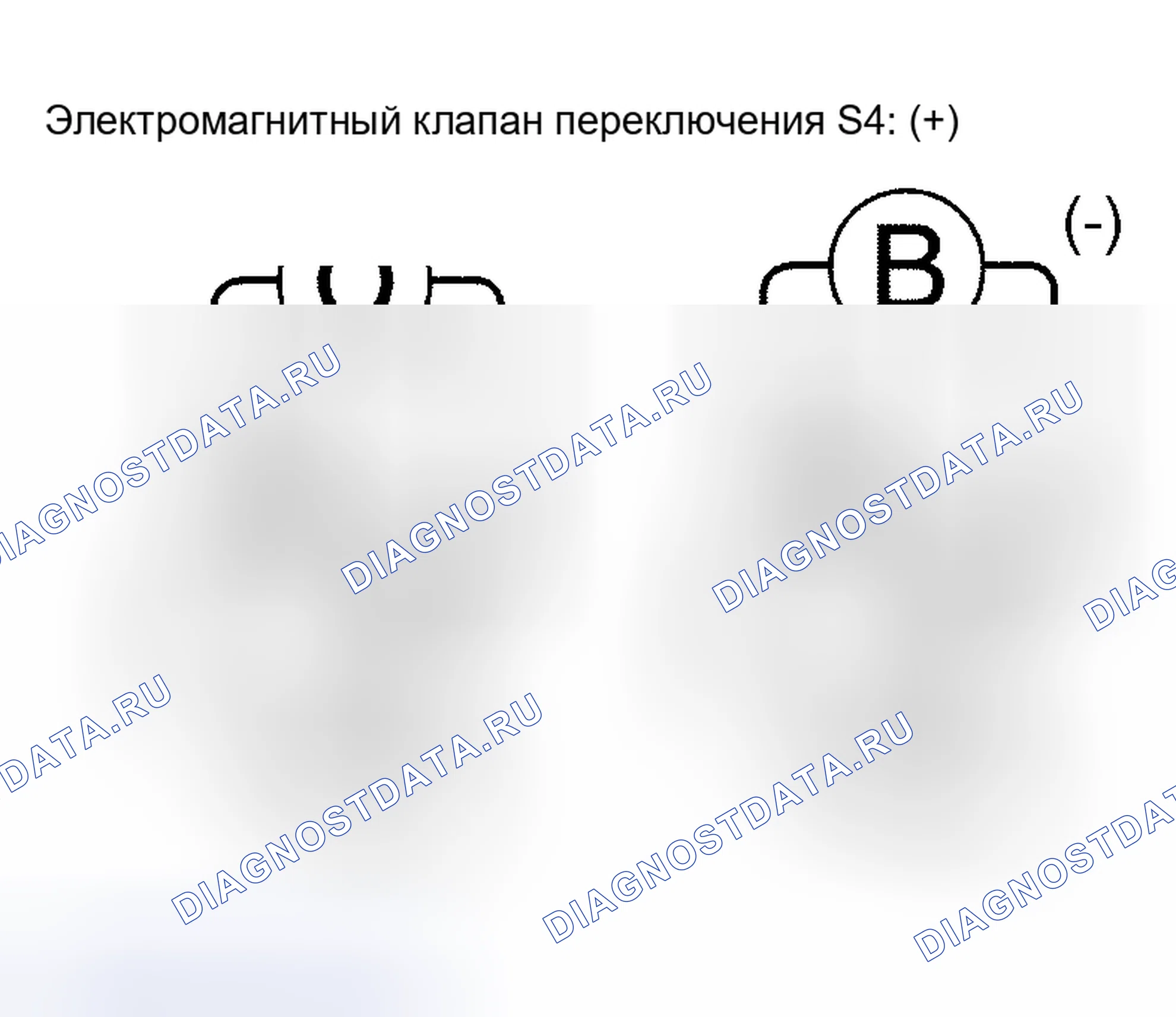 Рис. 138. Kia Sorento I