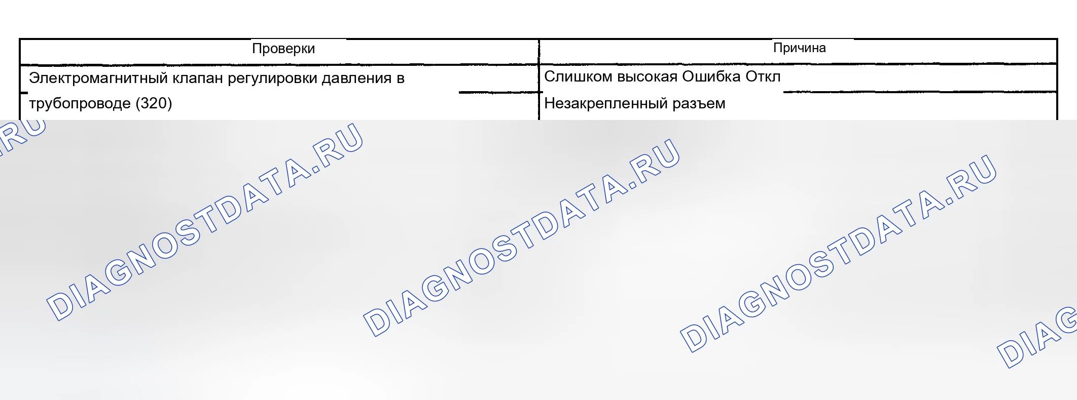 Рис. 1252: Резкий сдвиг. Chevrolet Silverado 1500 HD 