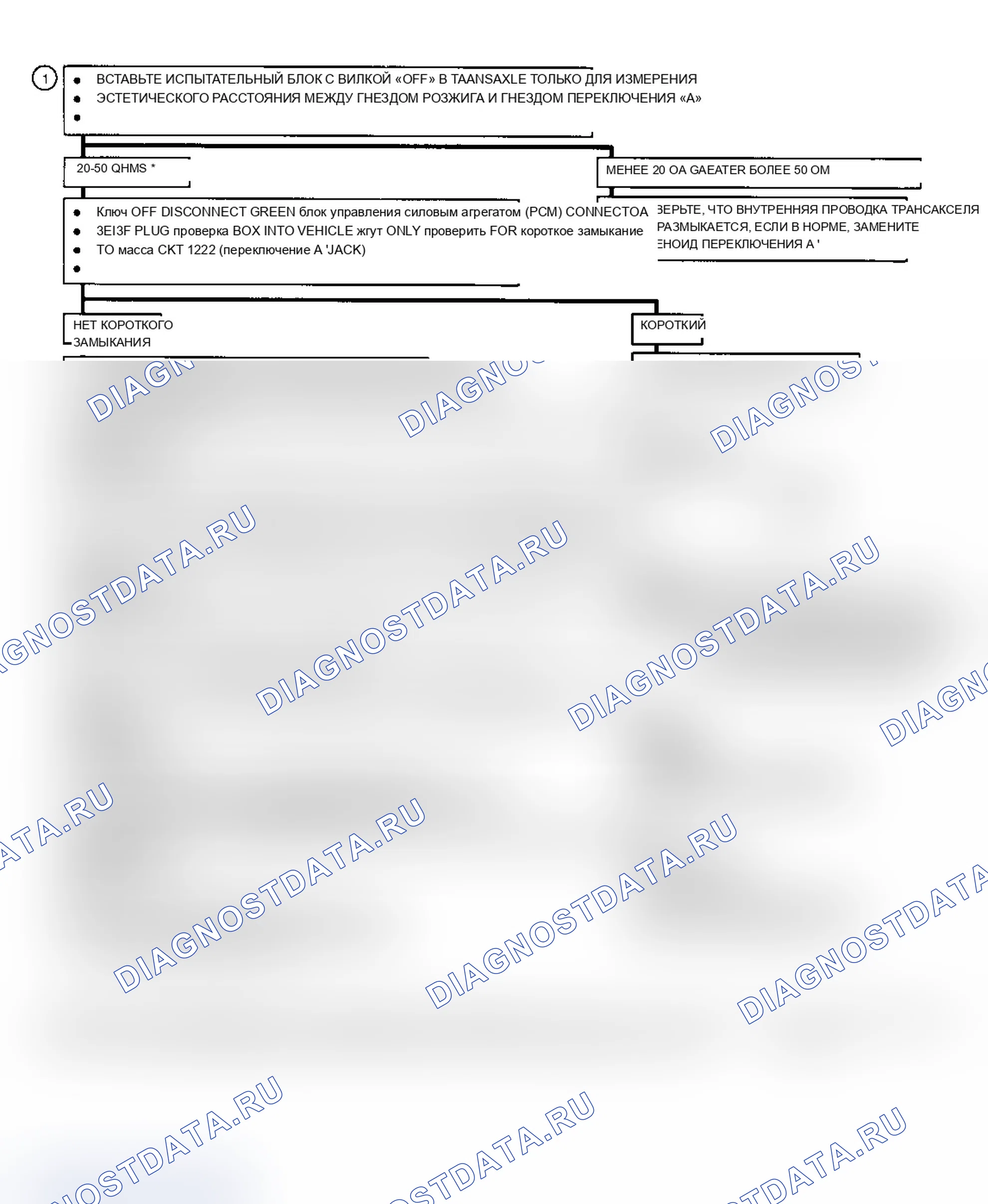 Рис. 159: Описание испытания (4 ИЗ 5). Pontiac Grand AM IV