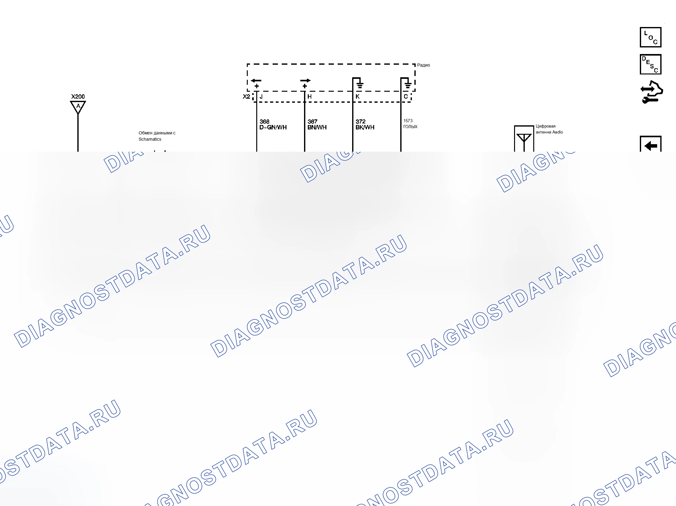 Рис. 3. Chevrolet Colorado I