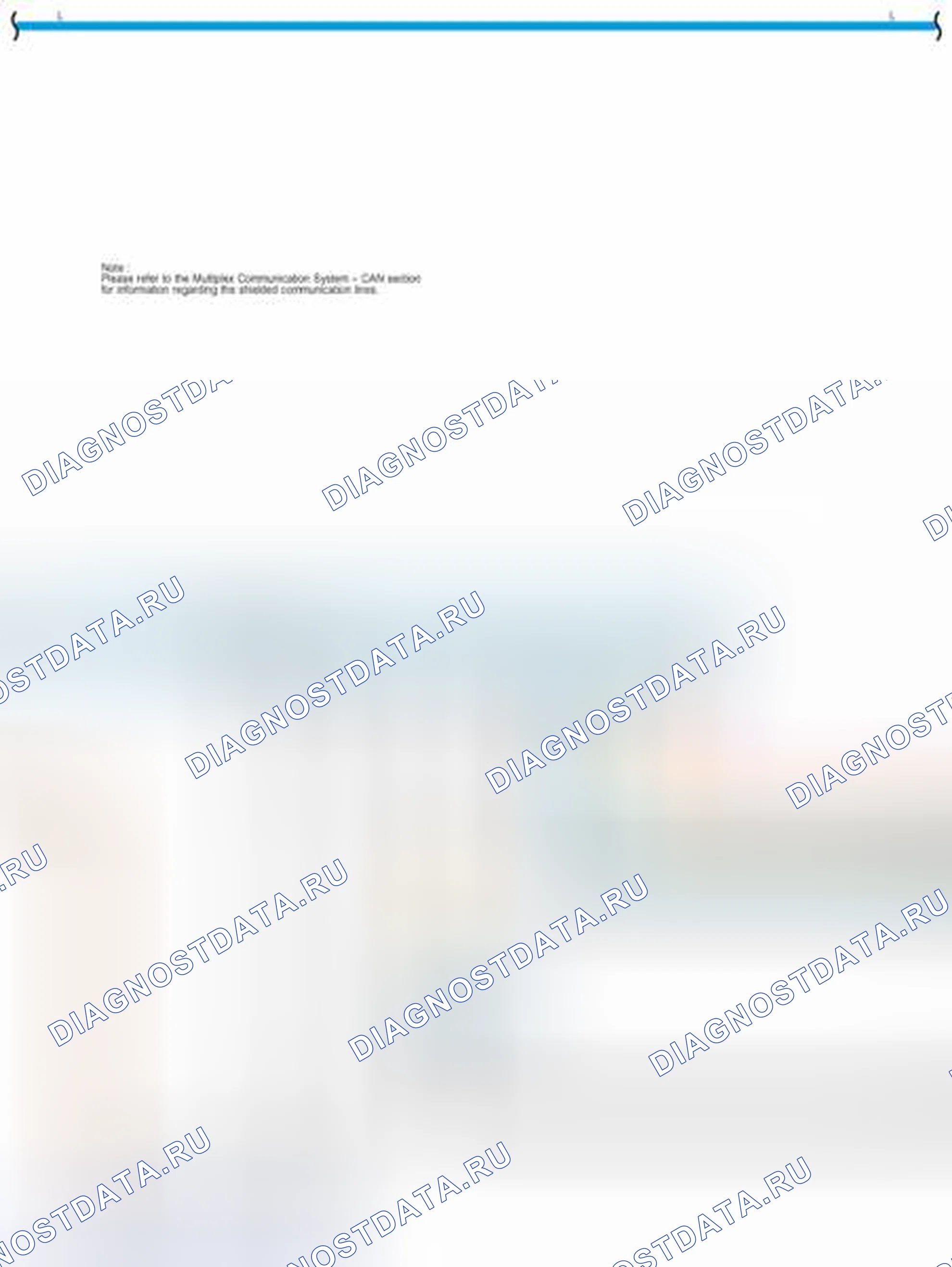 Рис. 1005. Toyota Highlander II