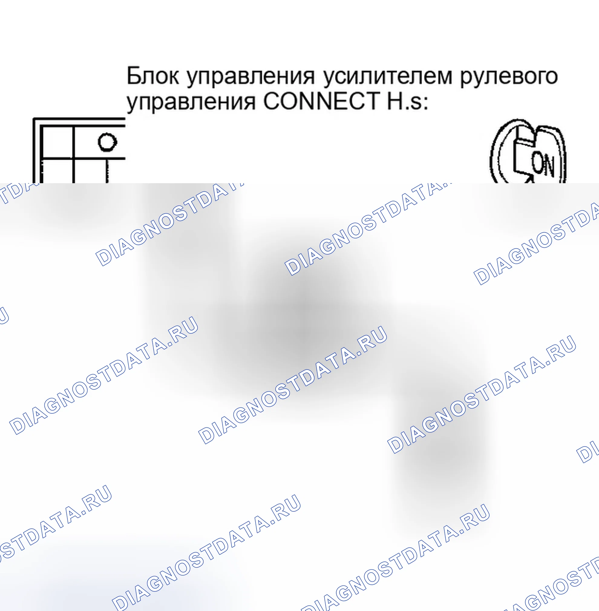 Рис. 2: Процедура контроля. Infiniti Q45 III