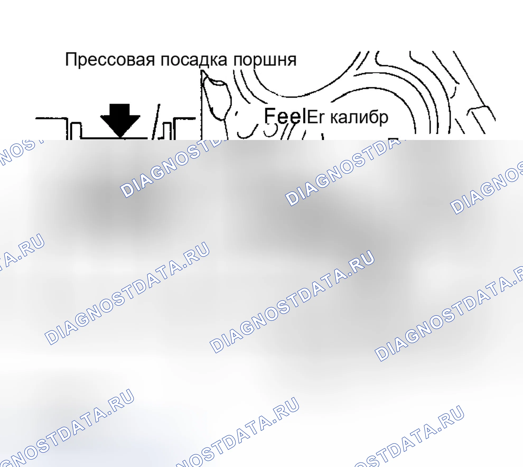 Рис. 1054: ЗАЗОР ТОРЦА ПОРШНЕВОГО КОЛЬЦА. Infiniti G35 III