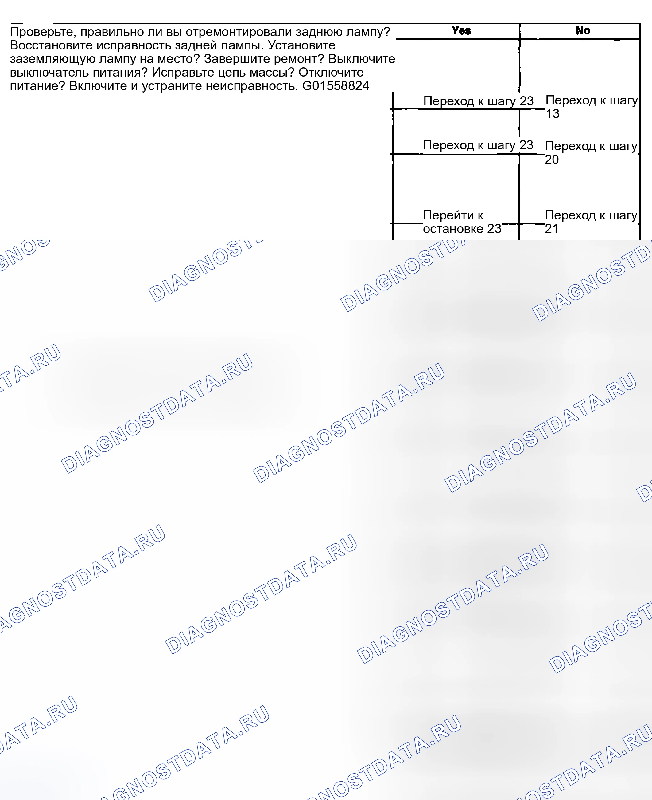 Рис. 114. Kia Ceed CD