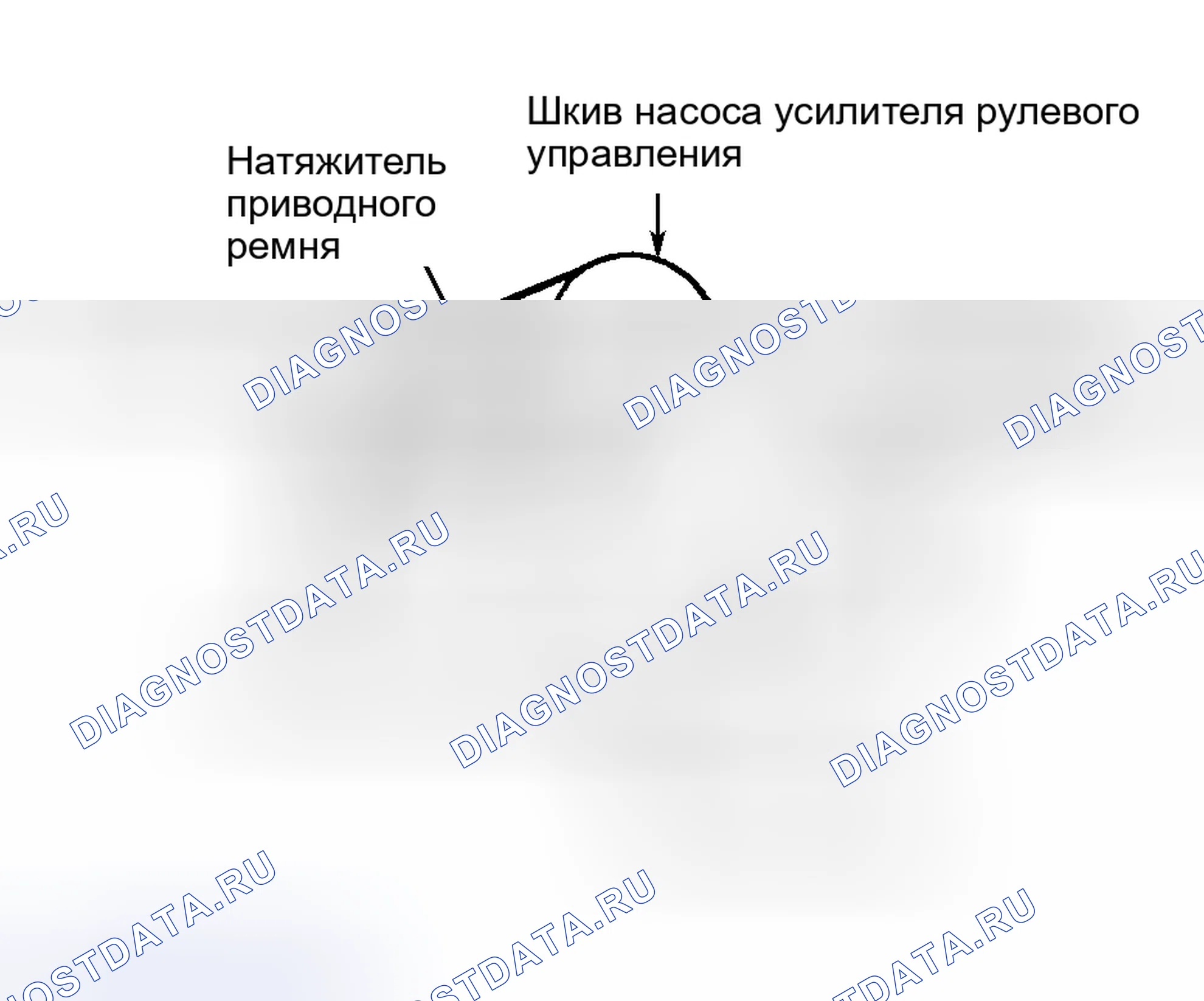 Рис. 12: ПРОКЛАДКА ПРИВОДНОГО РЕМНЯ (2,5l - КОНТУР И ЗАГАДКА). Hyundai ix20 I