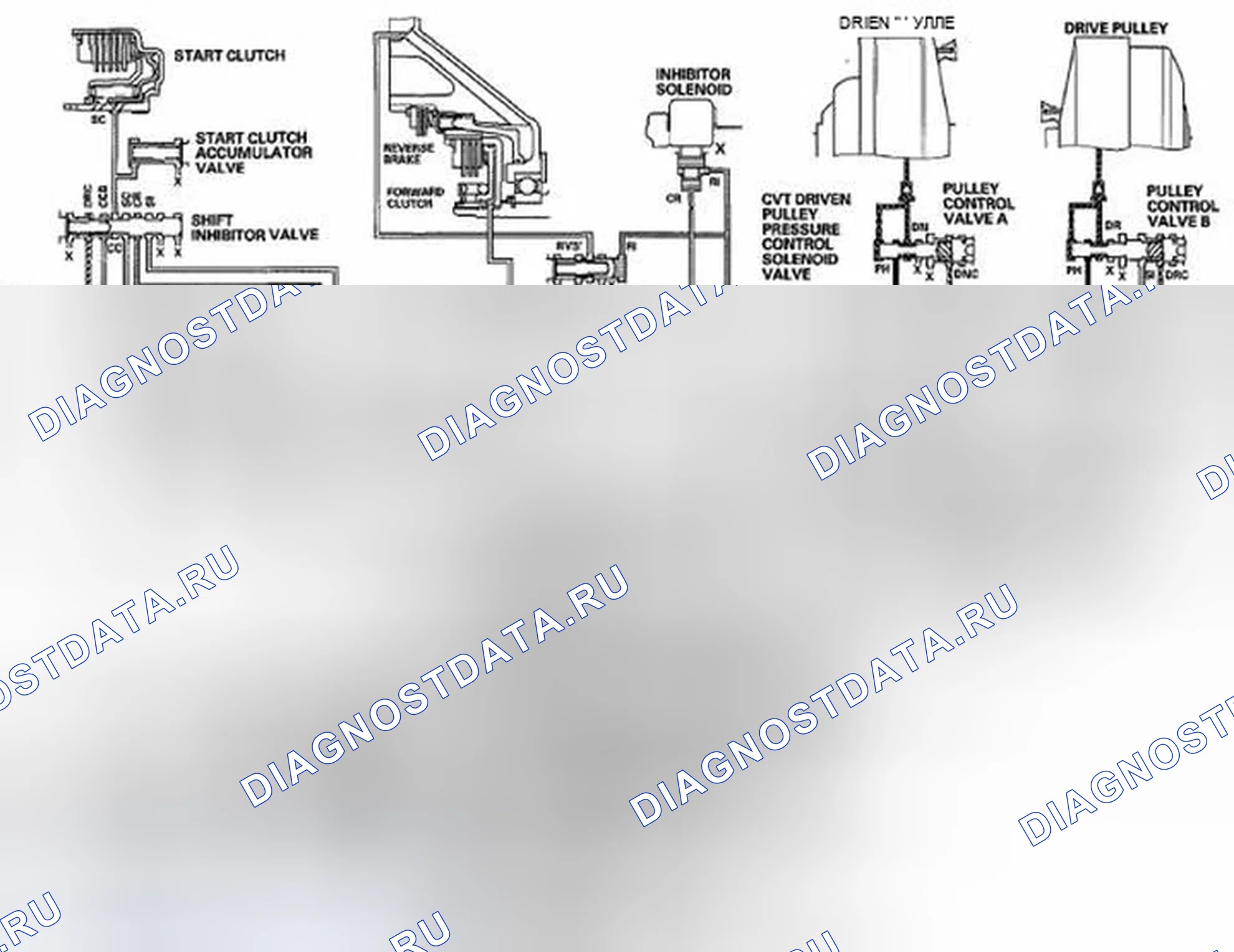 Рис. 276: Положение P. Honda Insight ZE2