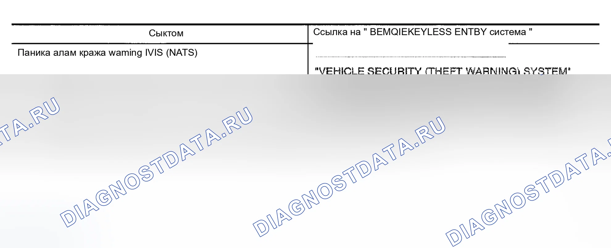 Рис. 10: СИСТЕМЫ, УПРАВЛЯЕМЫЕ BCM И IPDM E / R. Infiniti G35 III
