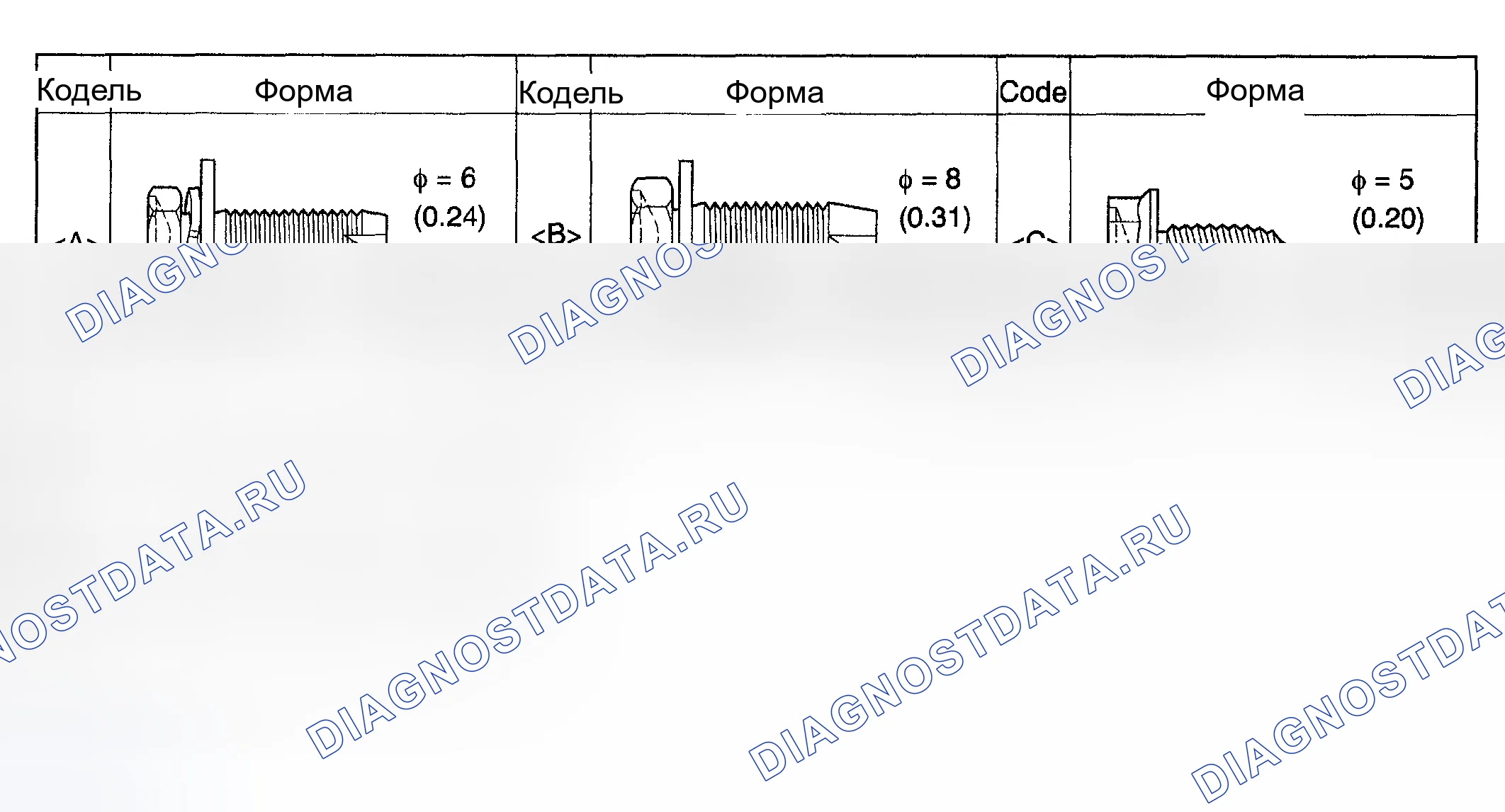 Рис. 47: ЗАМЕНА. Toyota Sienna II