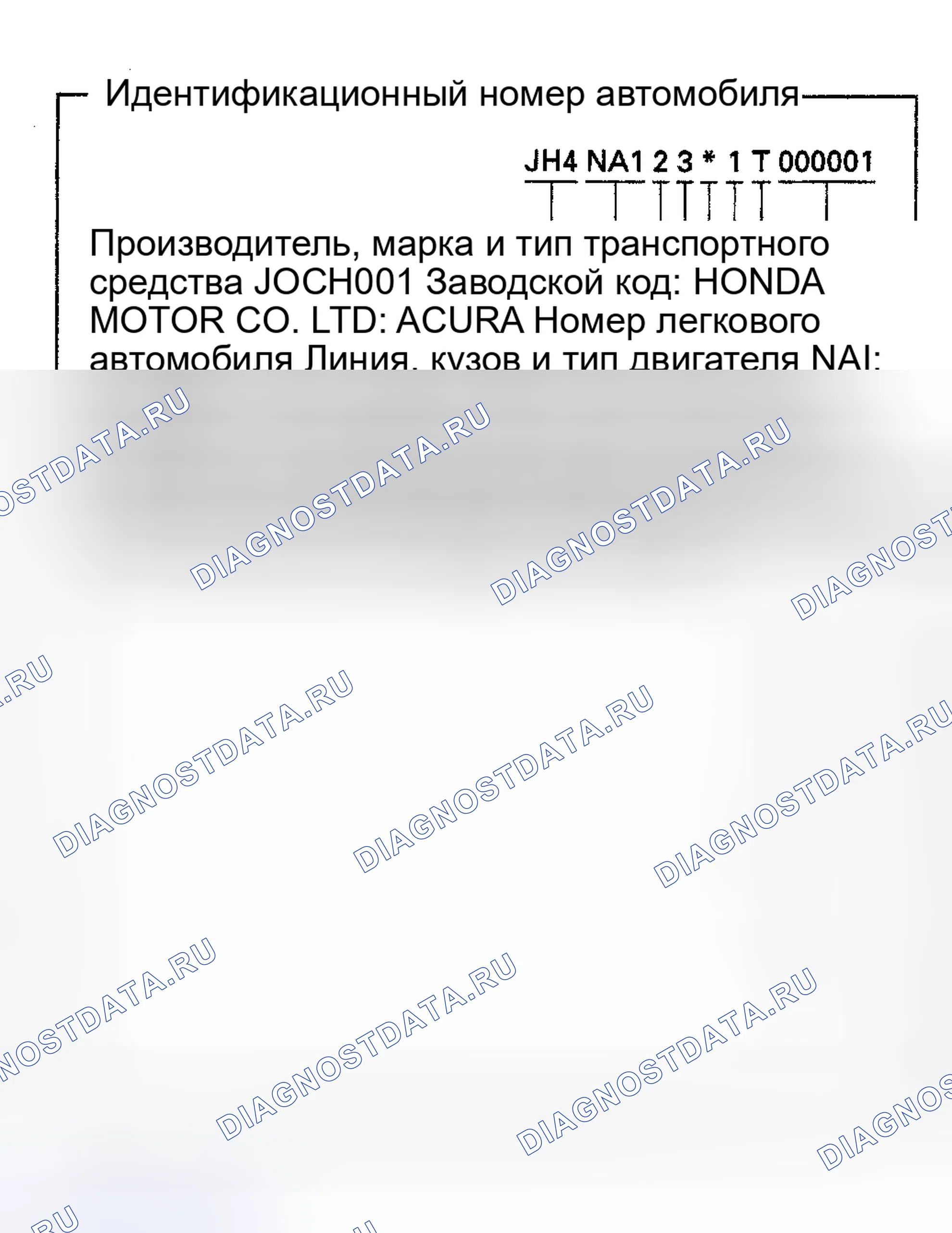 Рис. 6. Acura NSX I