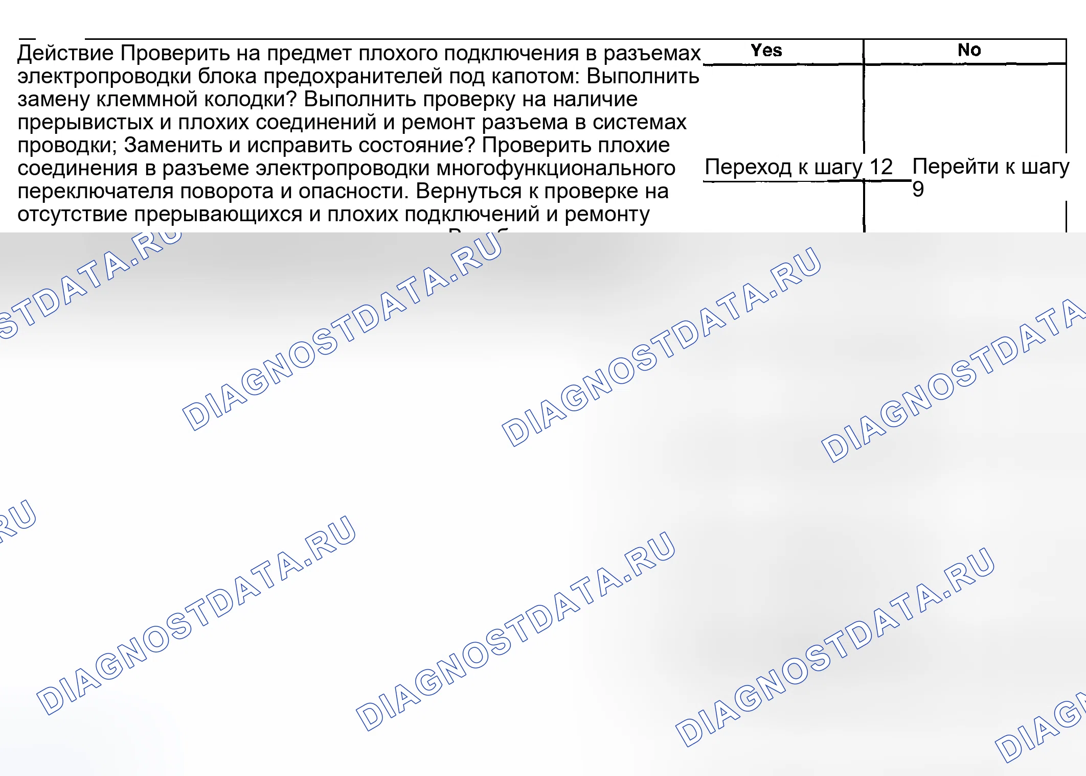 Рис. 175. Hyundai Venue I