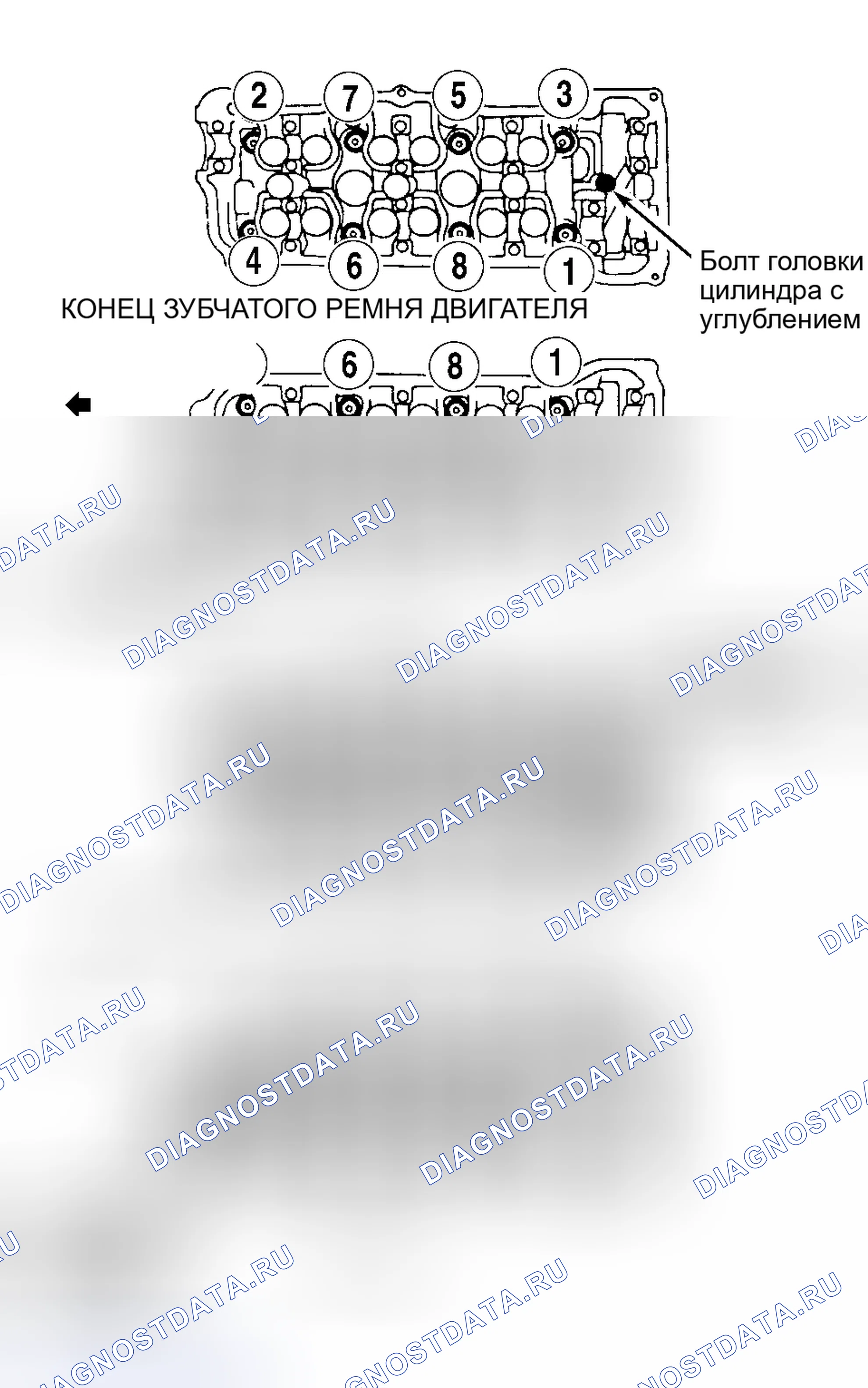 Рис. 13. Haval H6 I