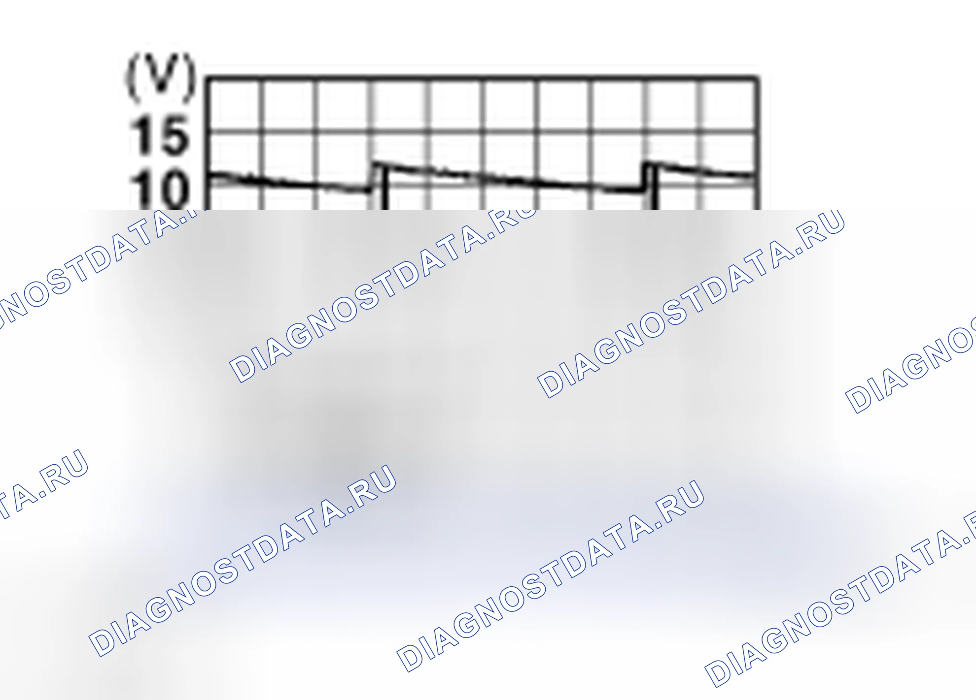 Рис. 96. Honda Passport I