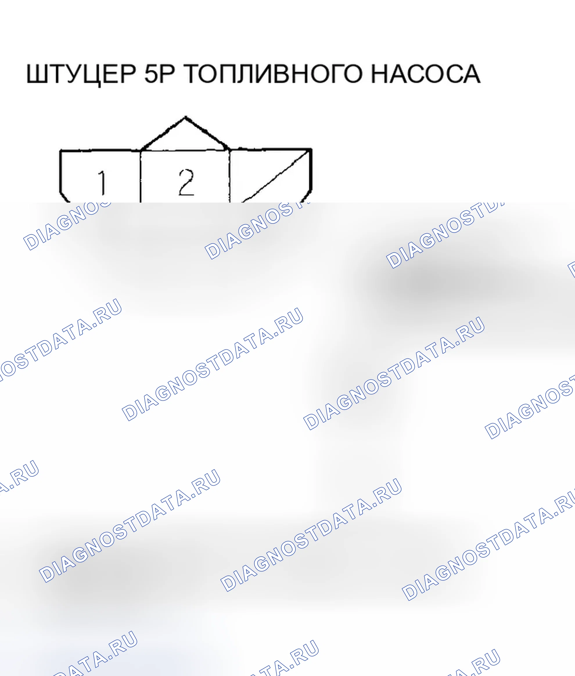 Рис. 5. Honda Pilot I