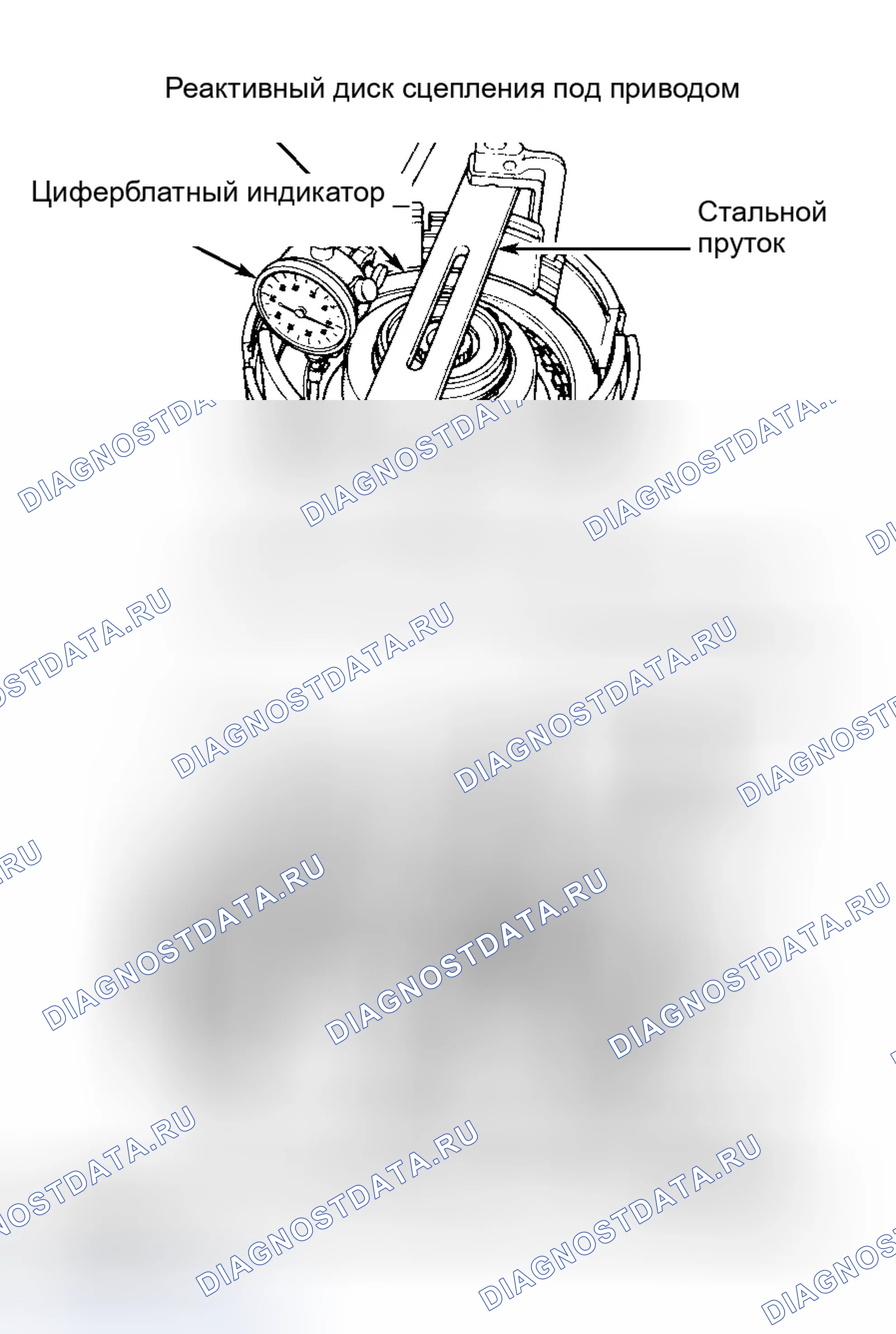 Рис. 69. Chrysler Cirrus I