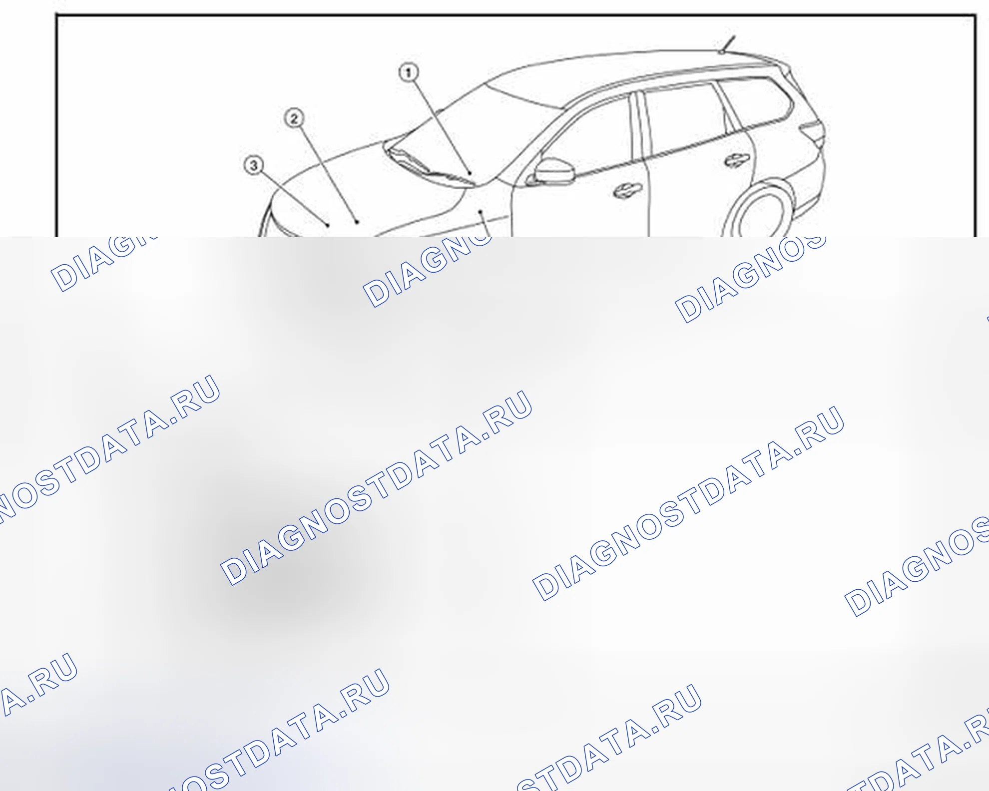 Рис. 1: Расположение компонентов. Nissan Rogue II