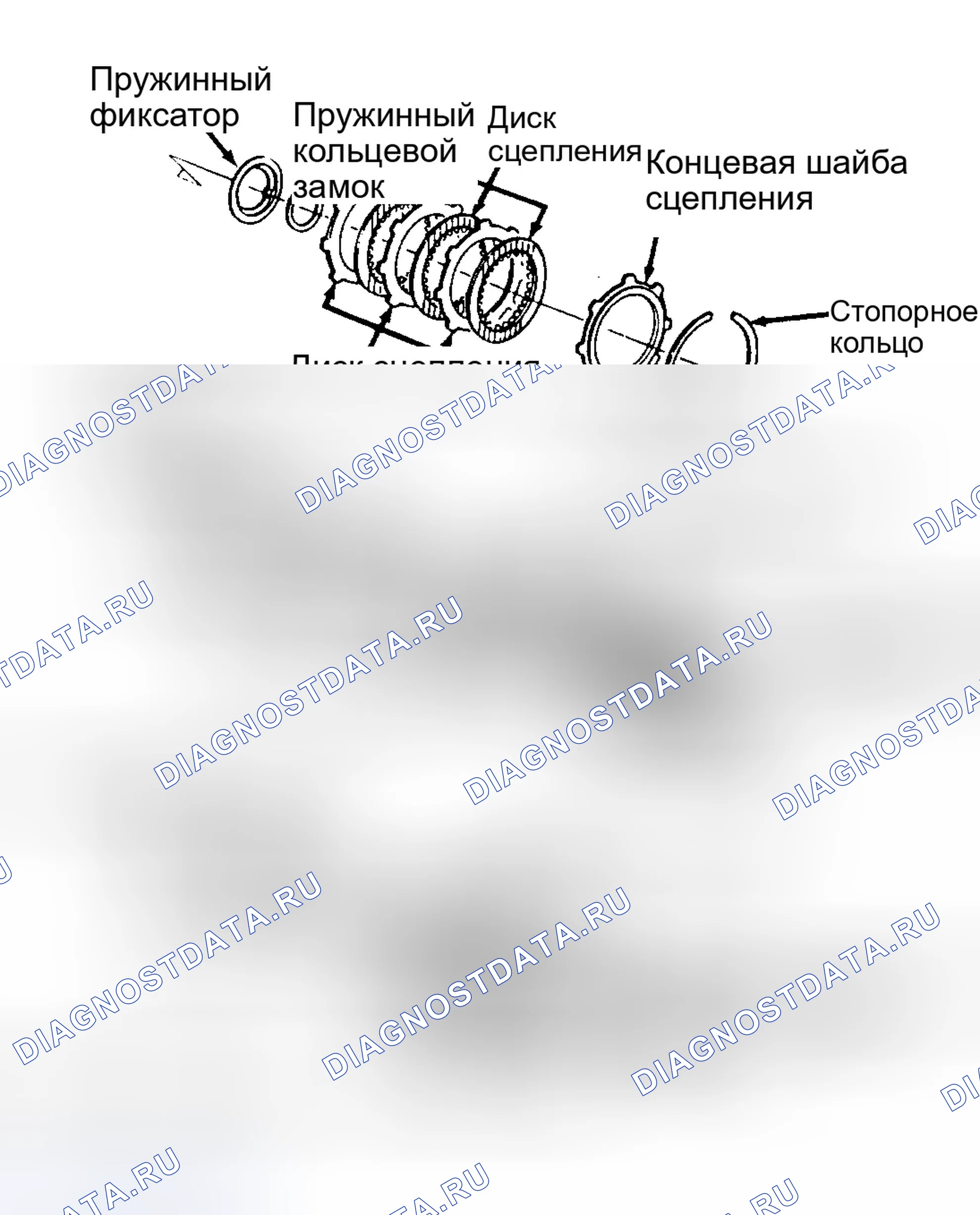 Рис. 81. Honda Civic V