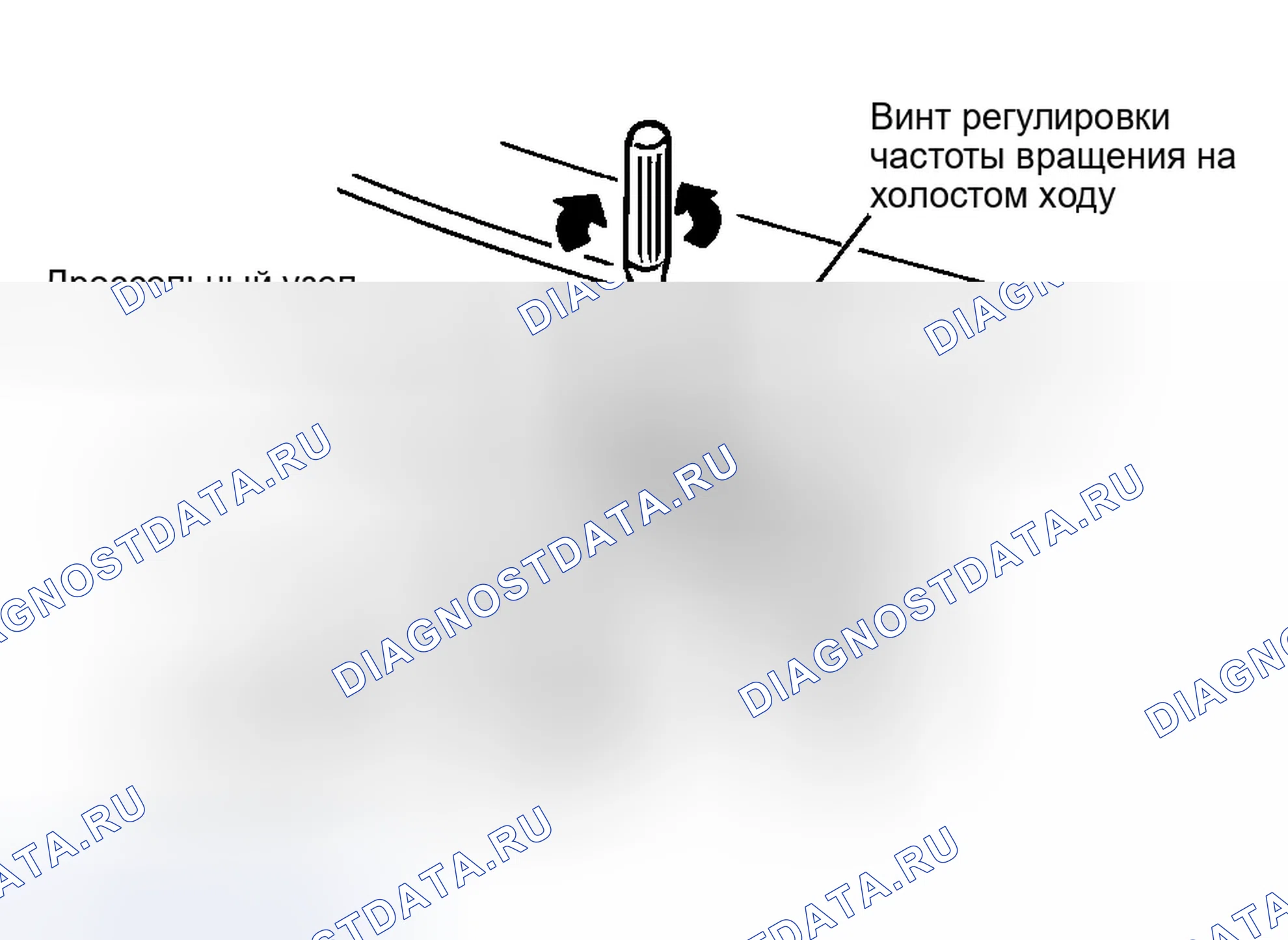 Рис. 4. Ford Contour I