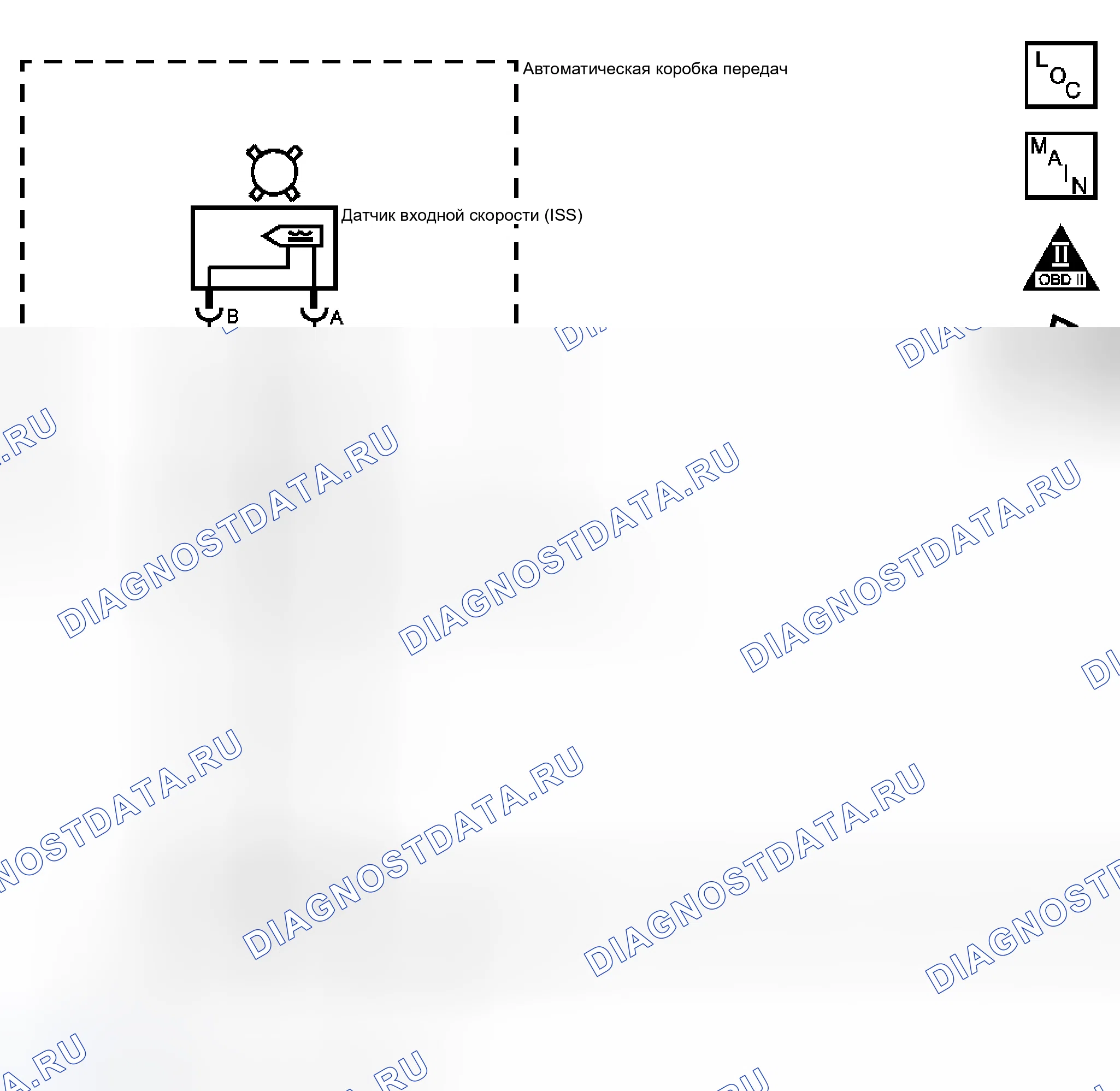 Рис. 110: расшифровка кода ошибки P0716. Kia Ceed CD рестайлинг