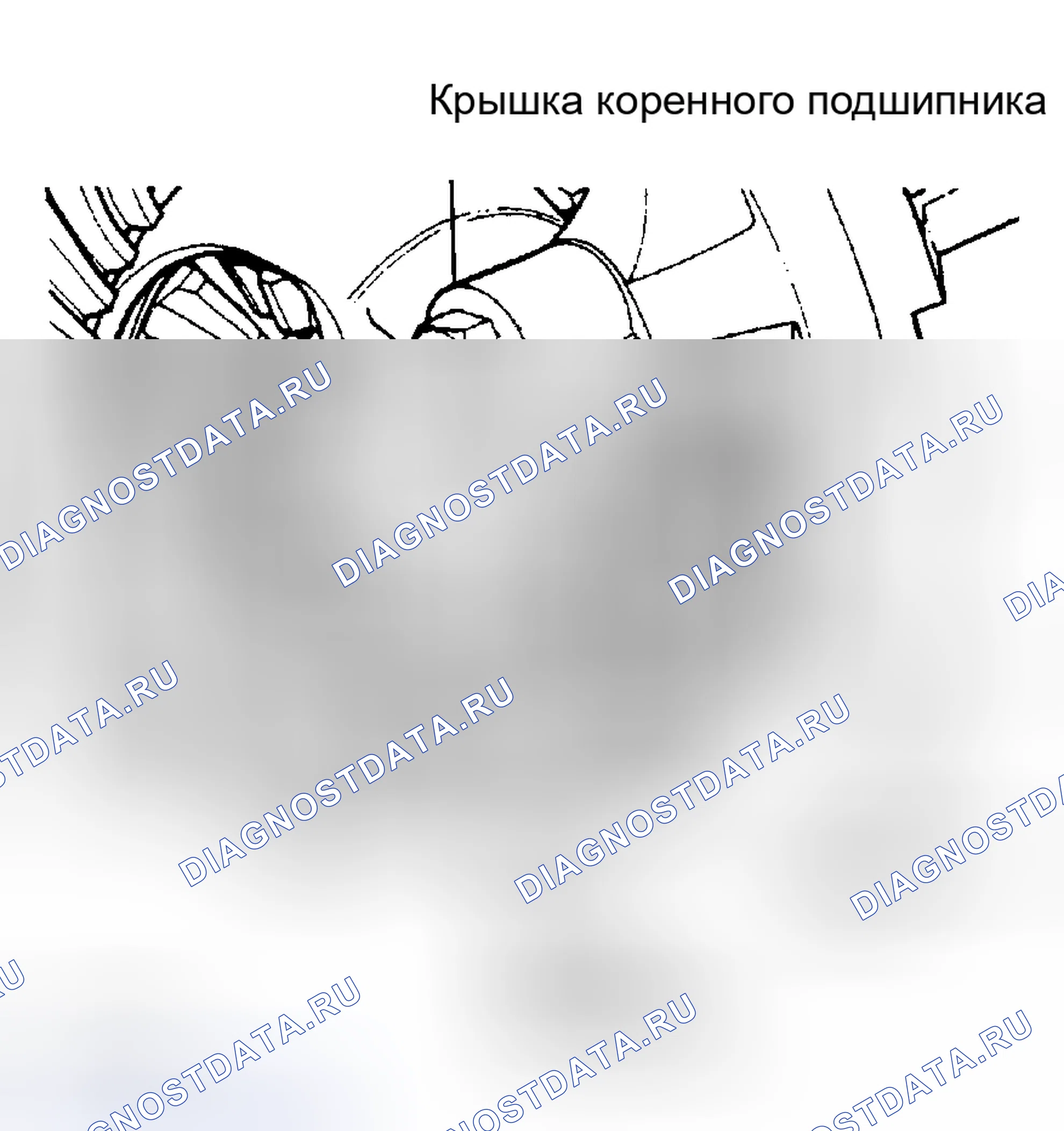 Рис. 2. Land Rover Range Rover I