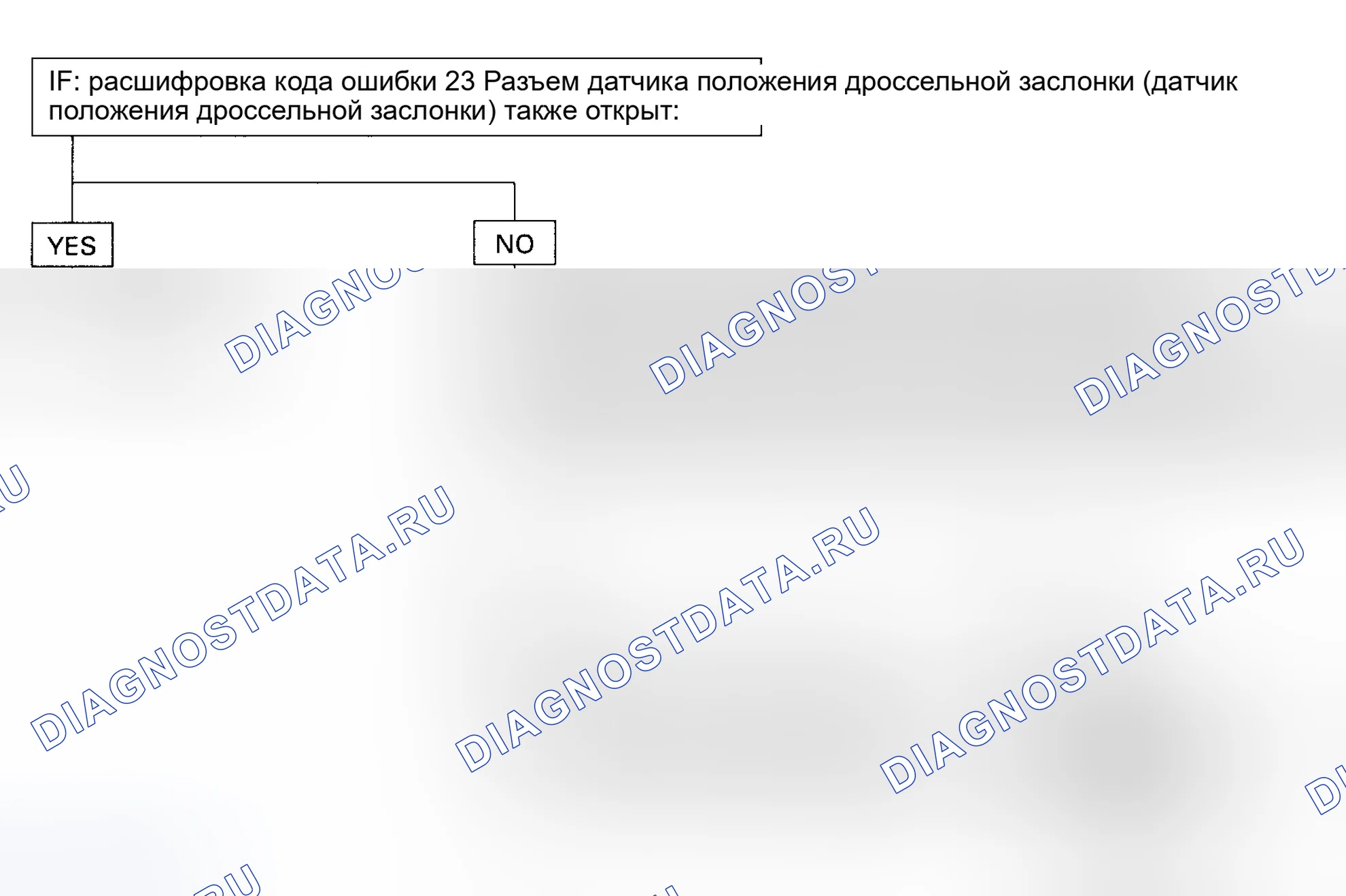 Рис. 188: расшифровка кода ошибки 52: Kickdown выключатель Always On Or короткое замыкание To масса (Trooper) - Блок-схема (2 из 2). Geely Coolray I