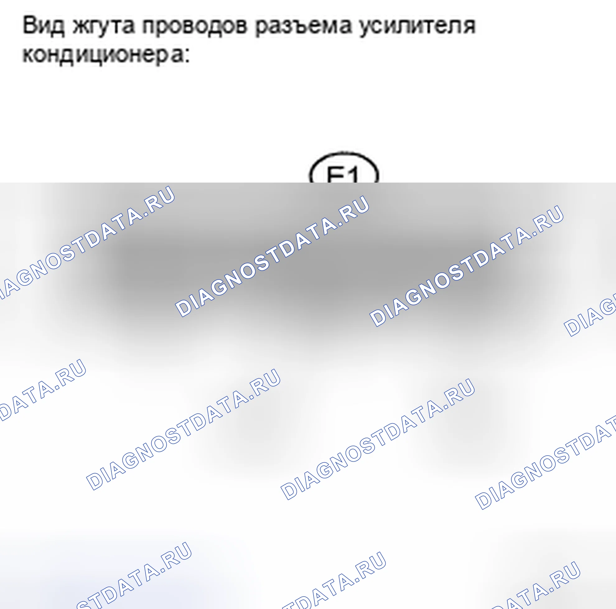 Рис. 7: ПРОЦЕДУРА КОНТРОЛЯ. Haval H5 II