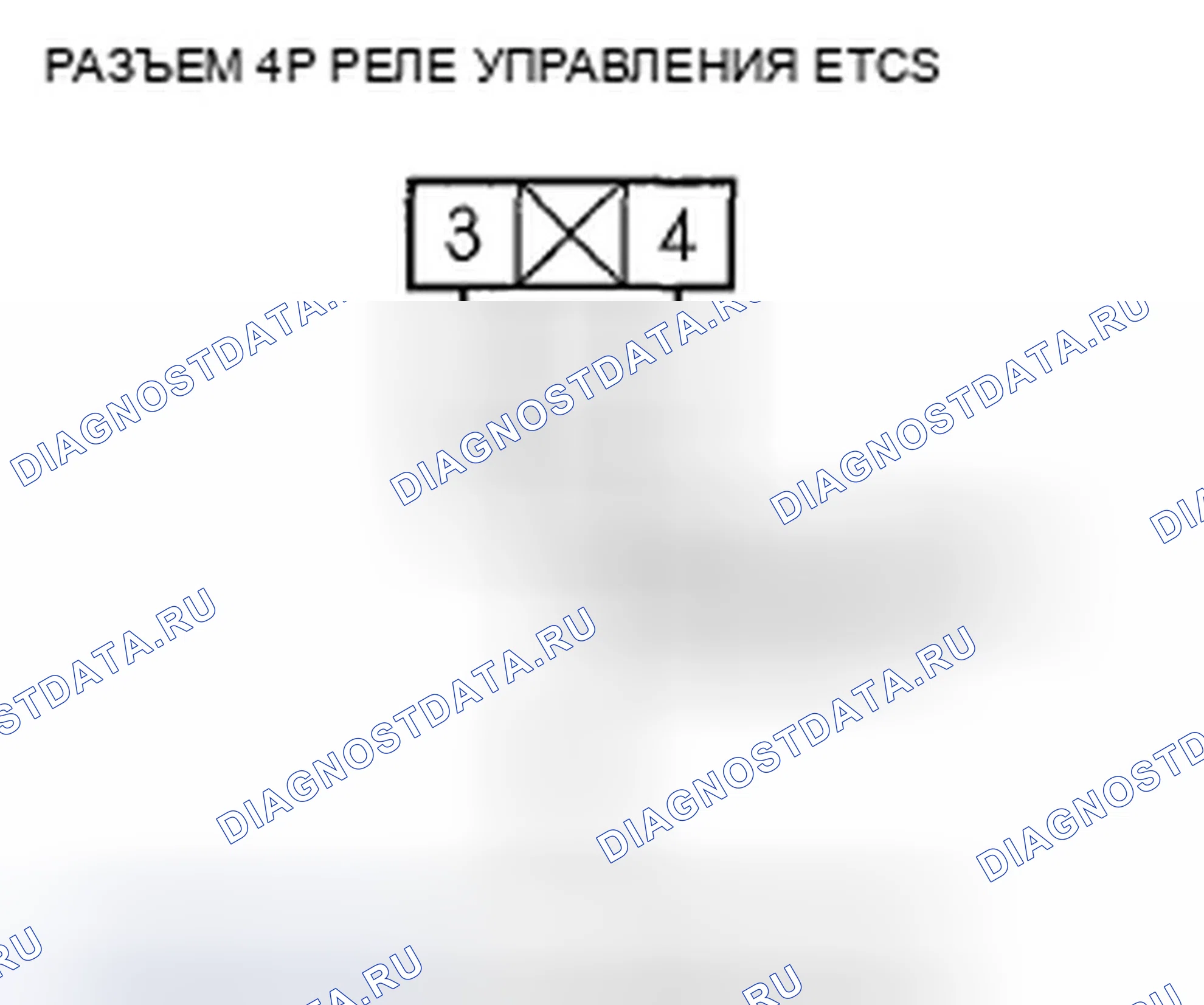 Рис. 284. Honda Fit GE