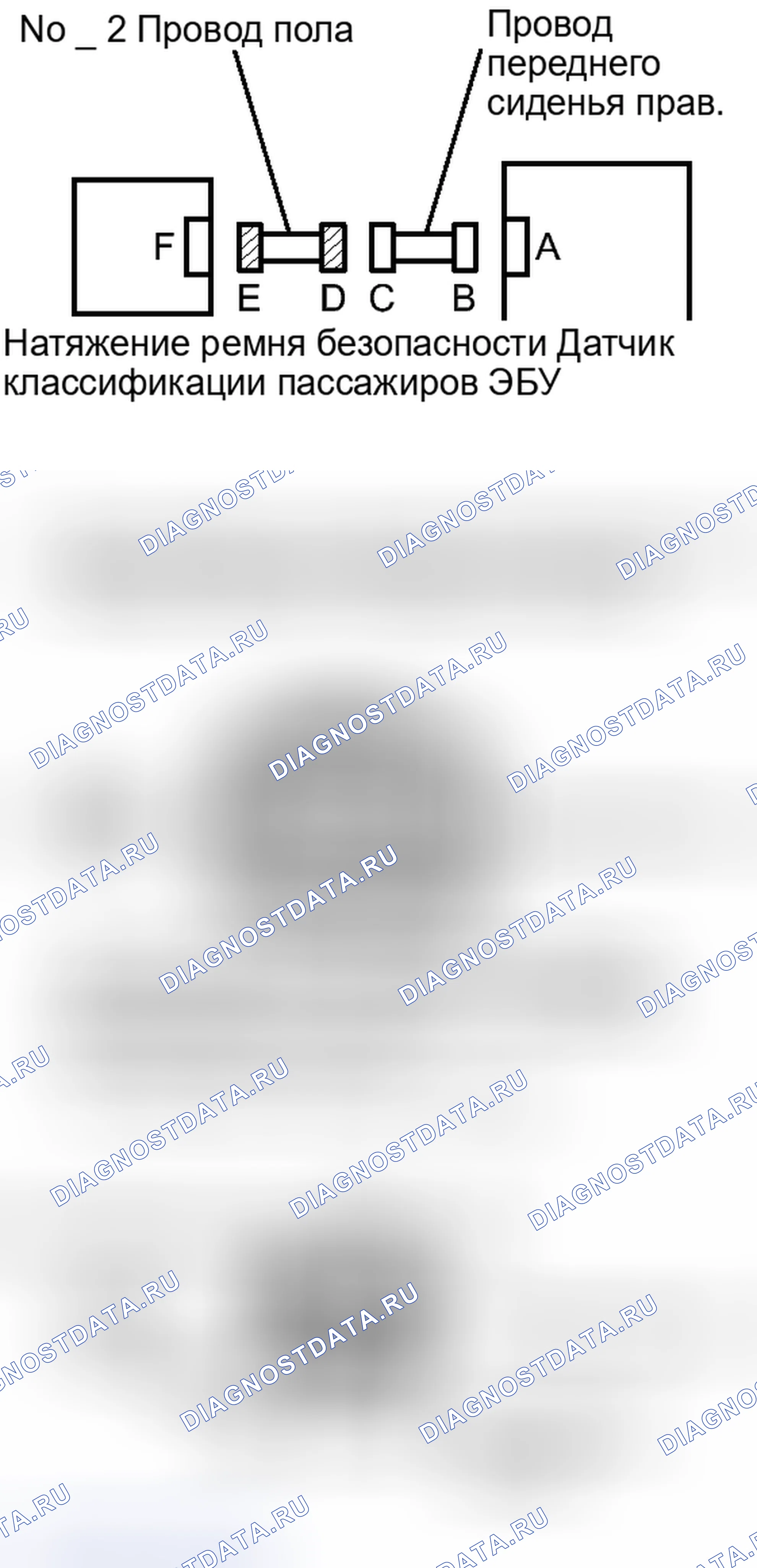 Рис. 292. Kia Soul III