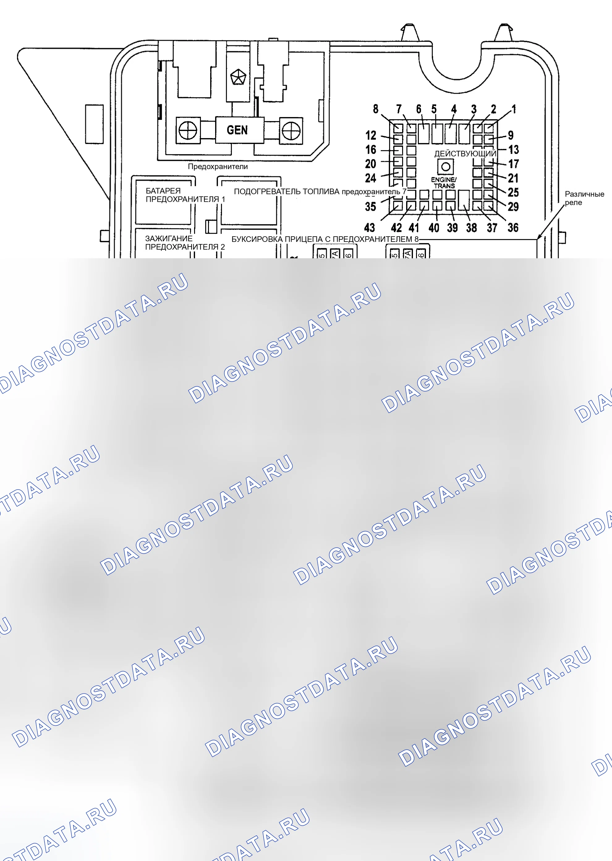Рис. 117. Dodge Cab & Chassis R3500 