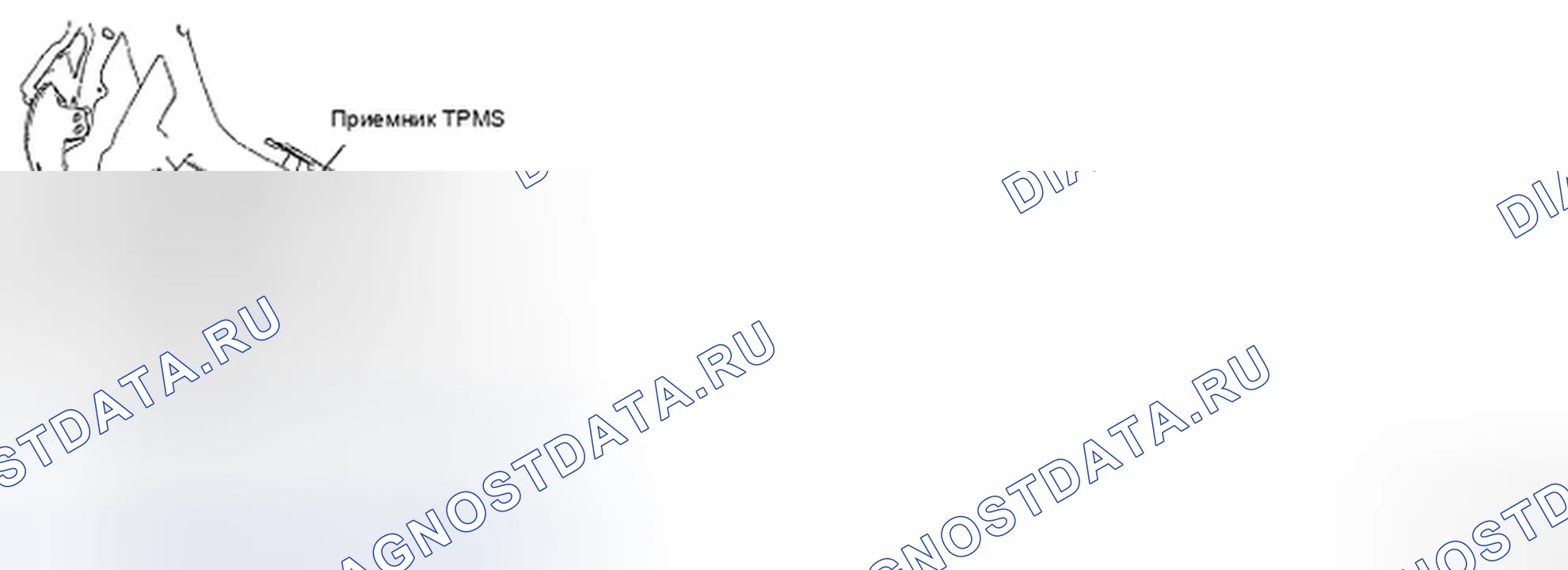 Рис. 60: РАСПОЛОЖЕНИЕ КОМПОНЕНТОВ. Hyundai Elantra IV