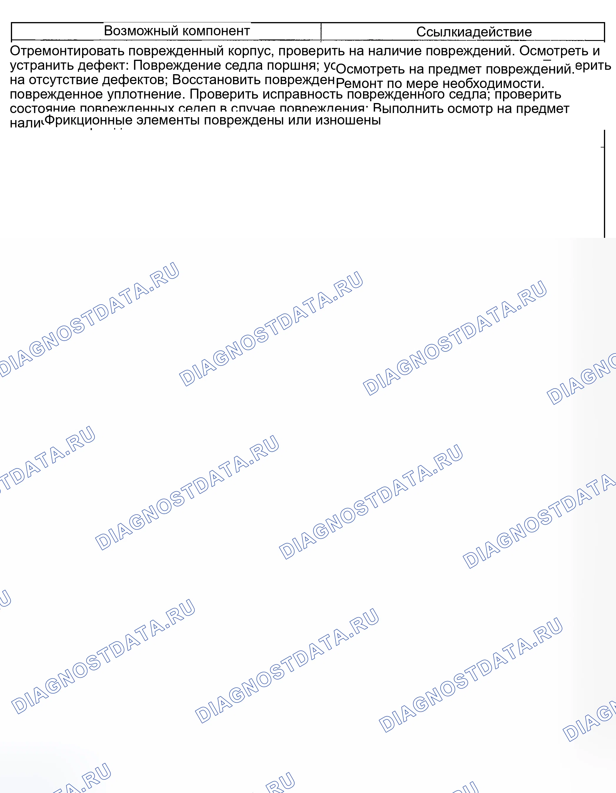 Рис. 163. Mercury Mountaineer II