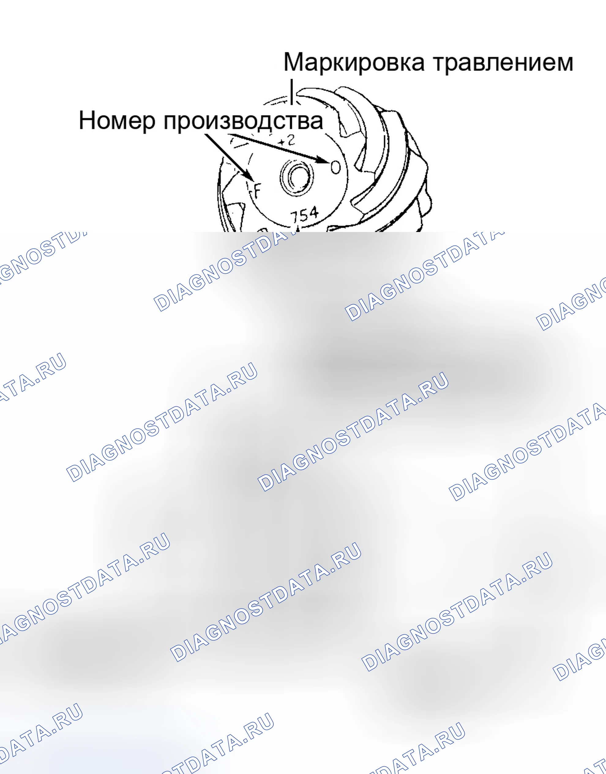 Рис. 7: Глубина шестерни. Dodge Ram Wagon B1500 