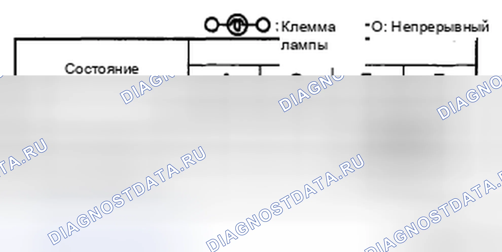 Рис. 40: ПРОВЕРКА ВЫКЛЮЧАТЕЛЯ TCS. Mazda CX-7 I