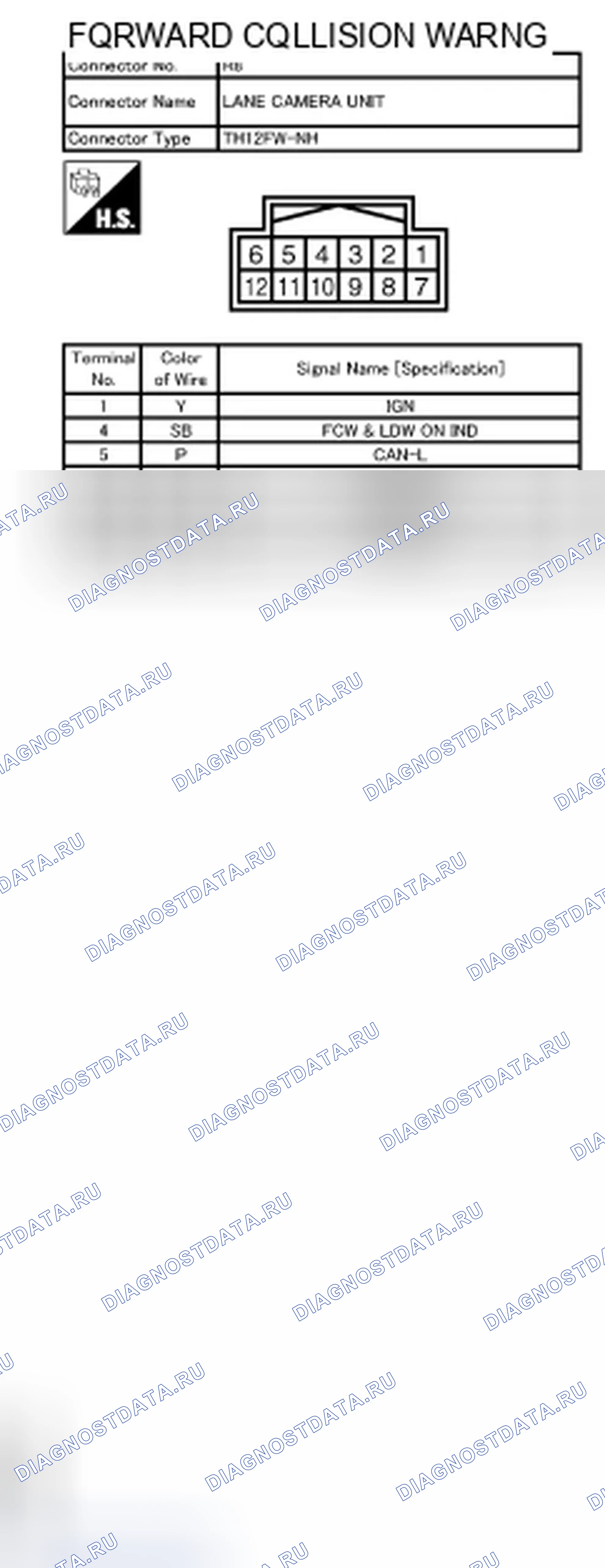 Рис. 162. Infiniti FX35 II