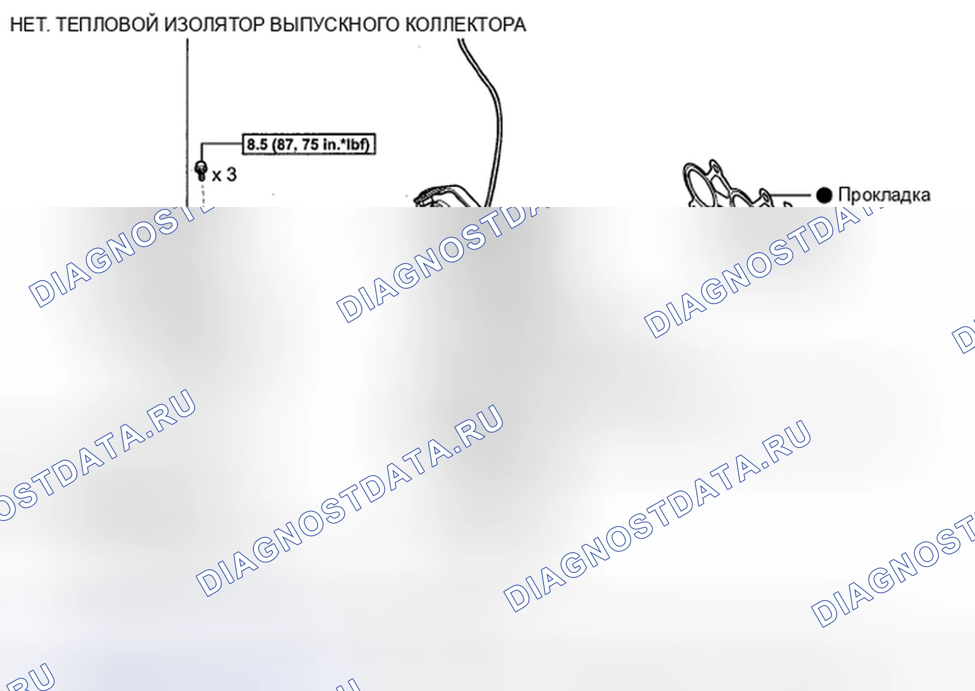 Рис. 48. Toyota Highlander II