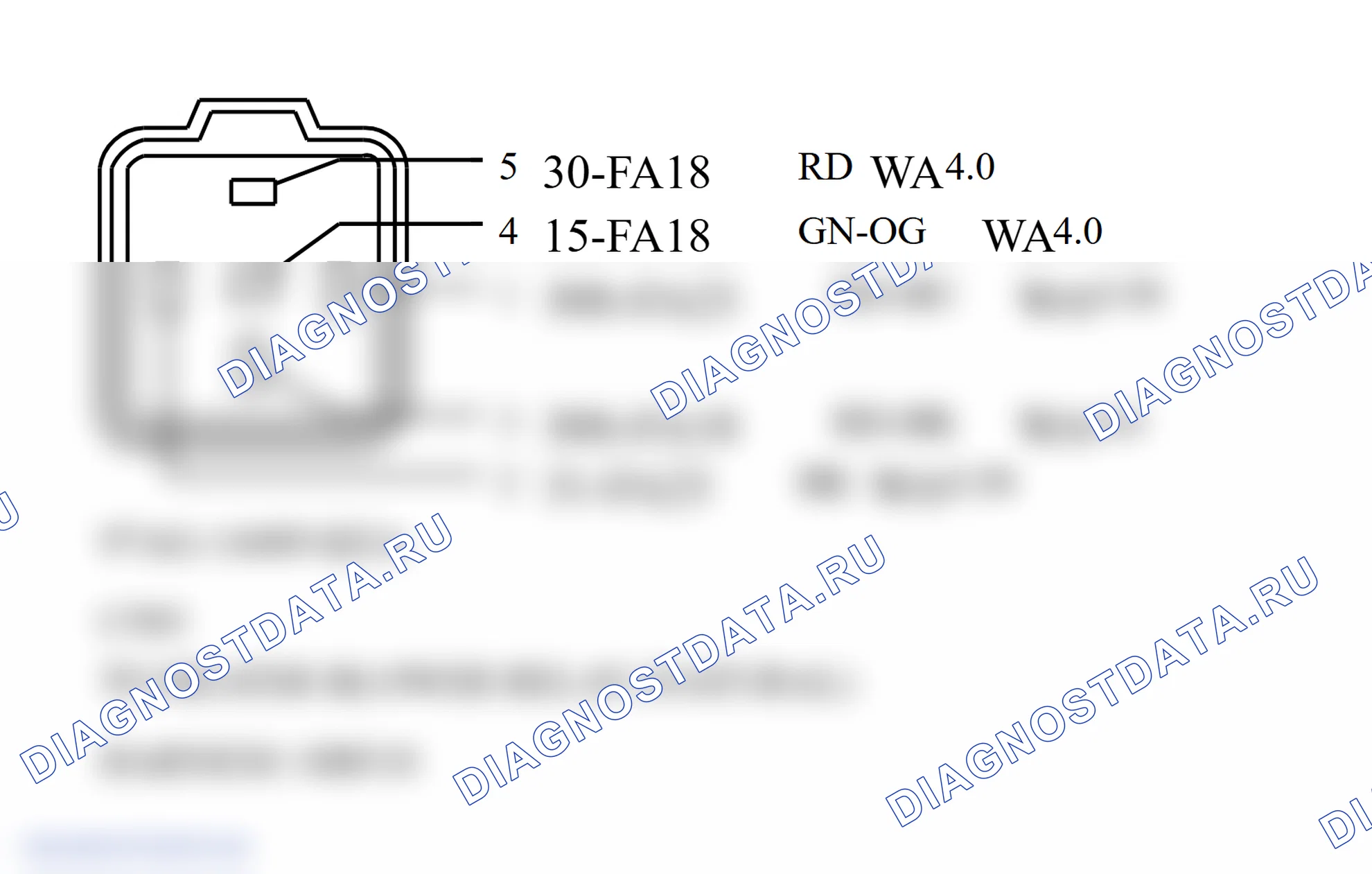 Распиновка разъёма Relay. Ford Tourneo Connect I