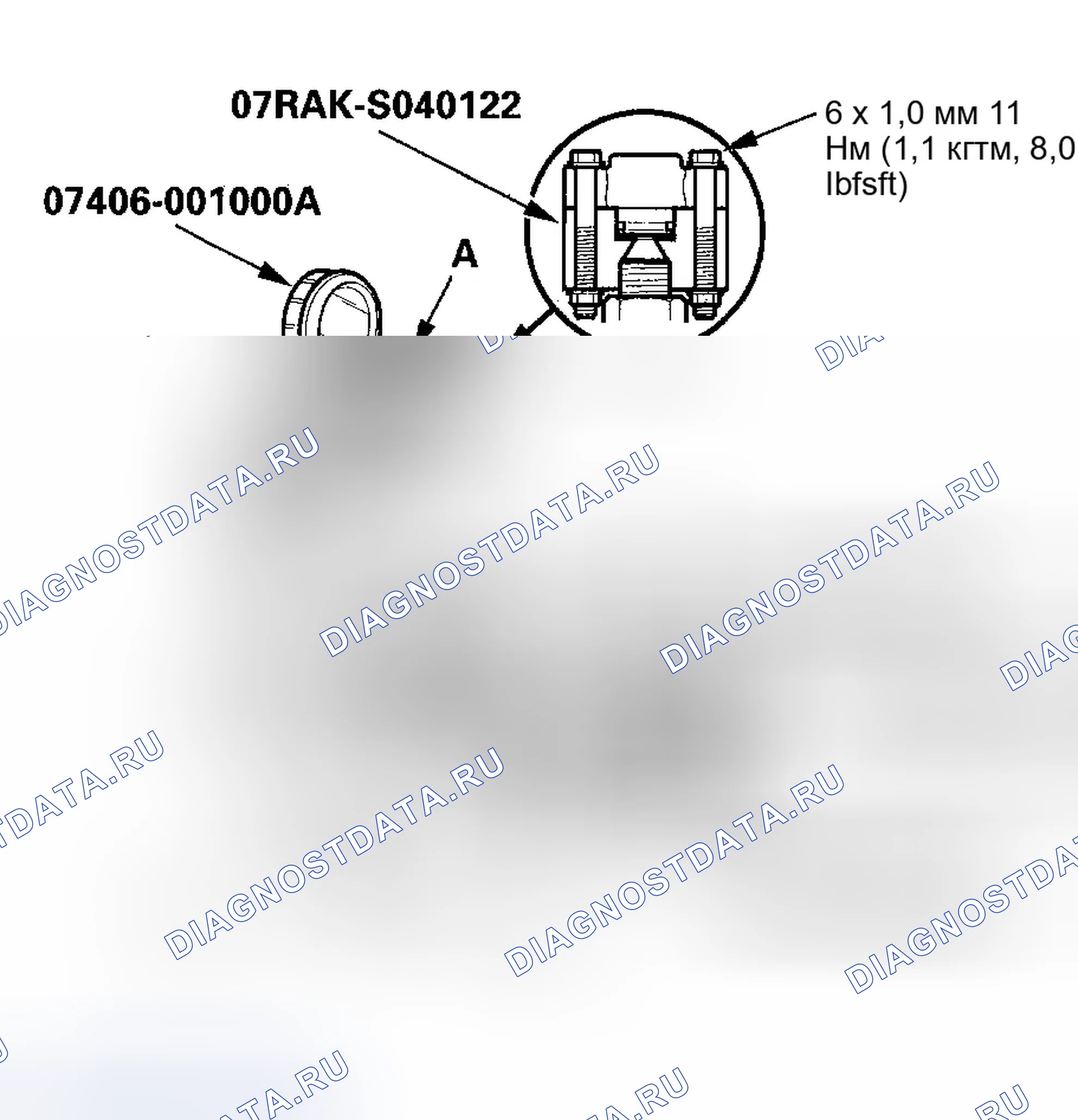 Рис. 8. Honda Ridgeline I