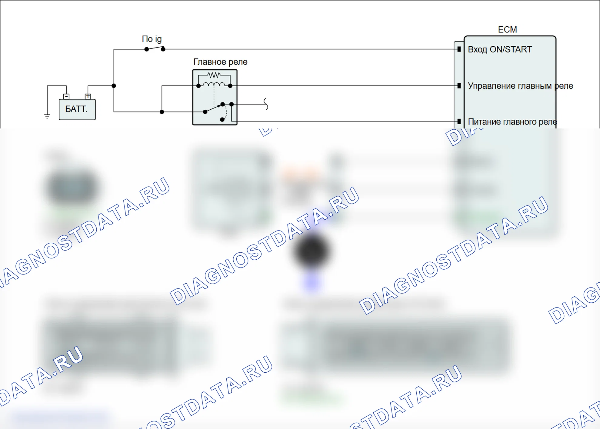 P0192: низкий уровень сигнала цепи датчика давления топливной рейки. Hyundai Genesis BH