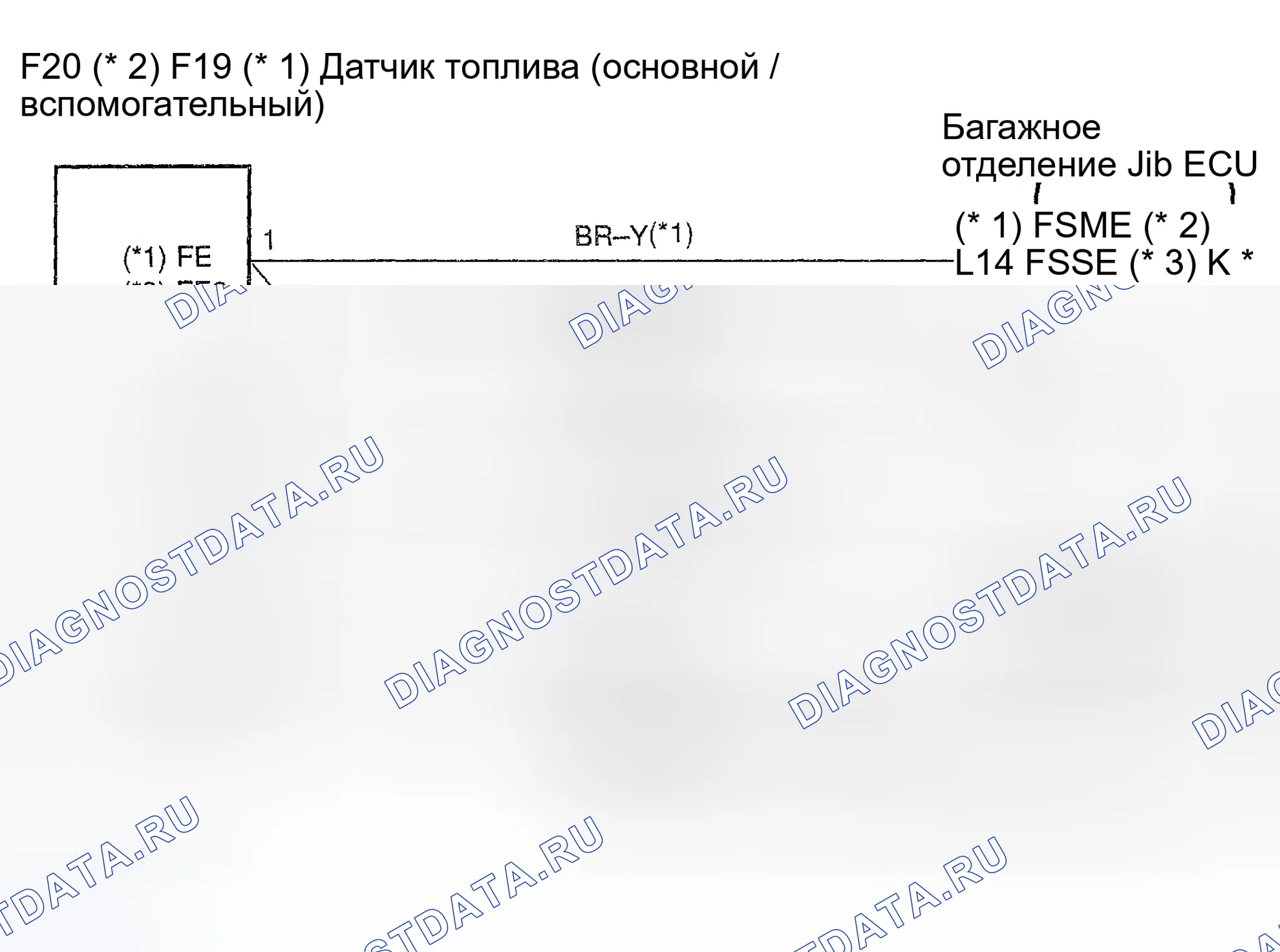 Рис. 27: Описание схемы. Honda Accord II