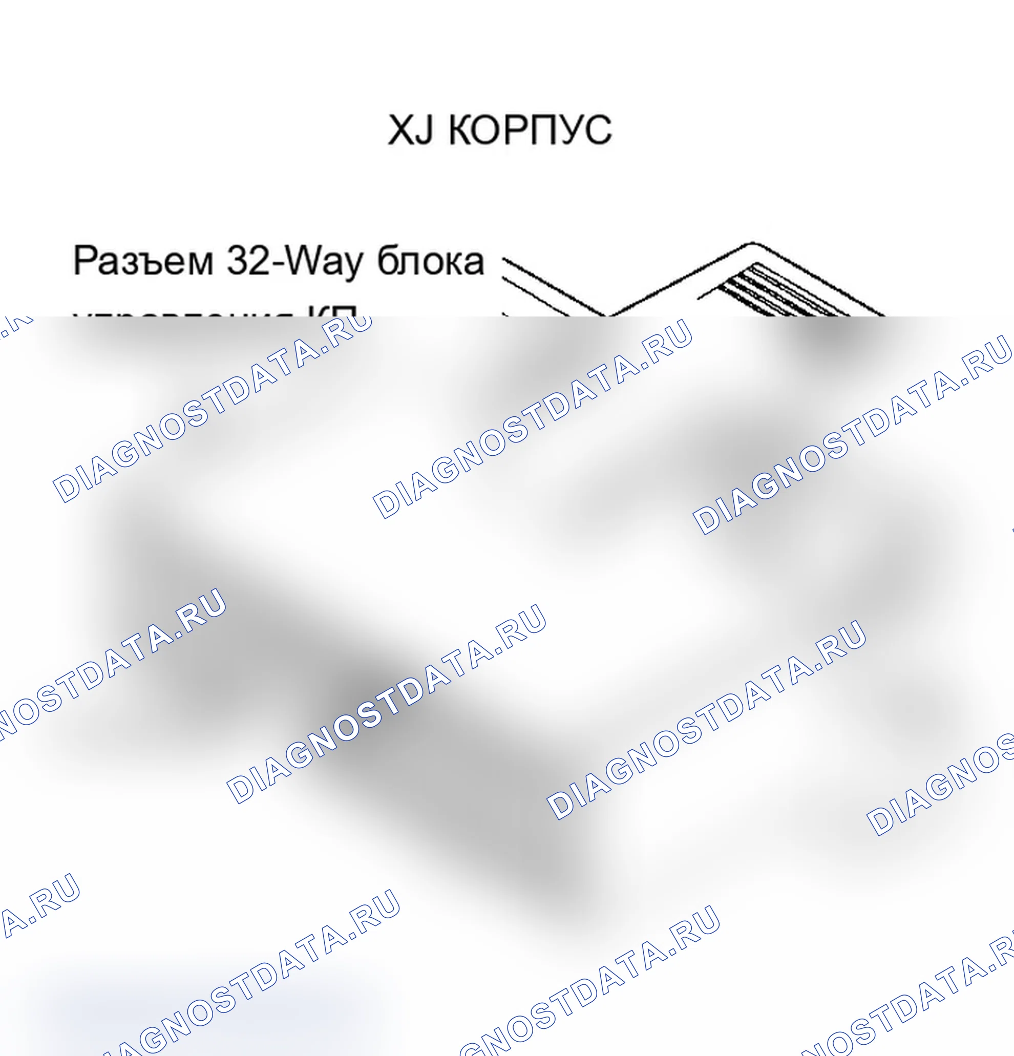 Рис. 68: Тест 8A - Разъем 32-Way блока управления КП (полость 10, Cherokee). Jeep Wagoneer XJ