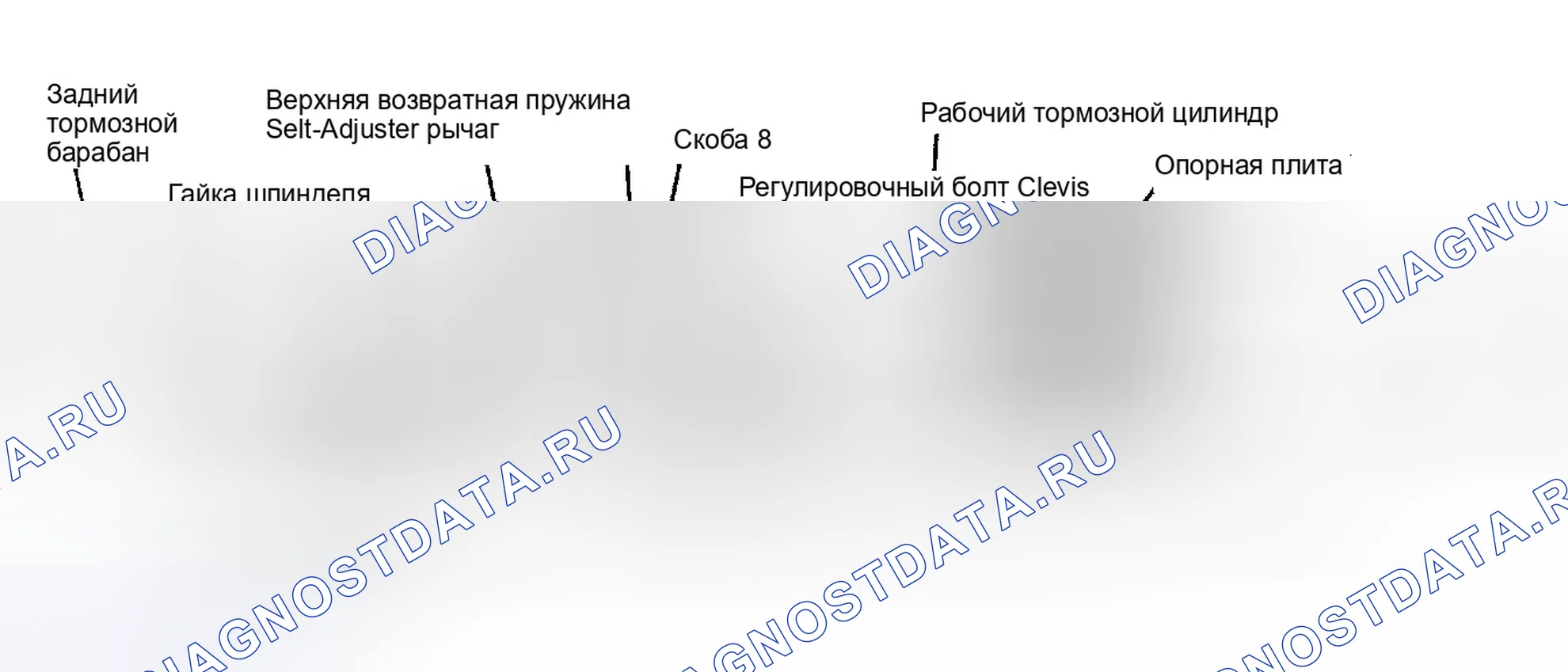 Рис. 2. Honda Civic II