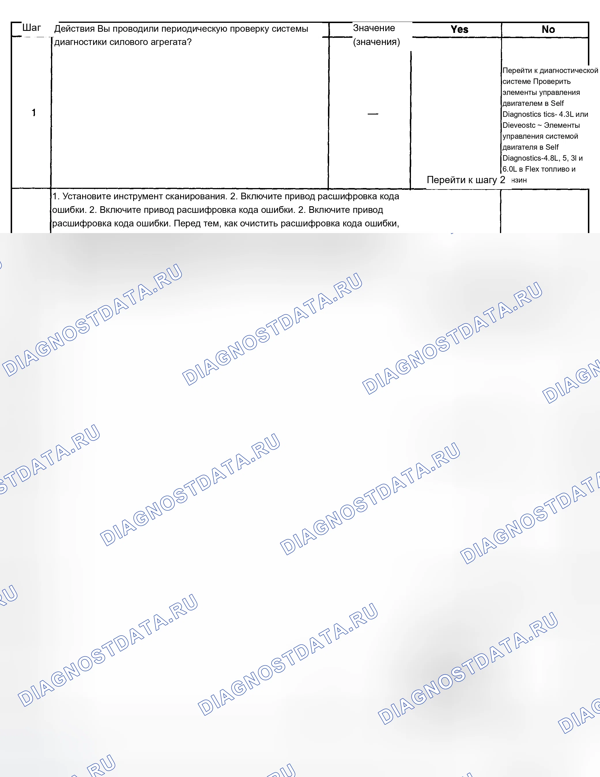 Рис. 656. Chevrolet Silverado 1500 HD 